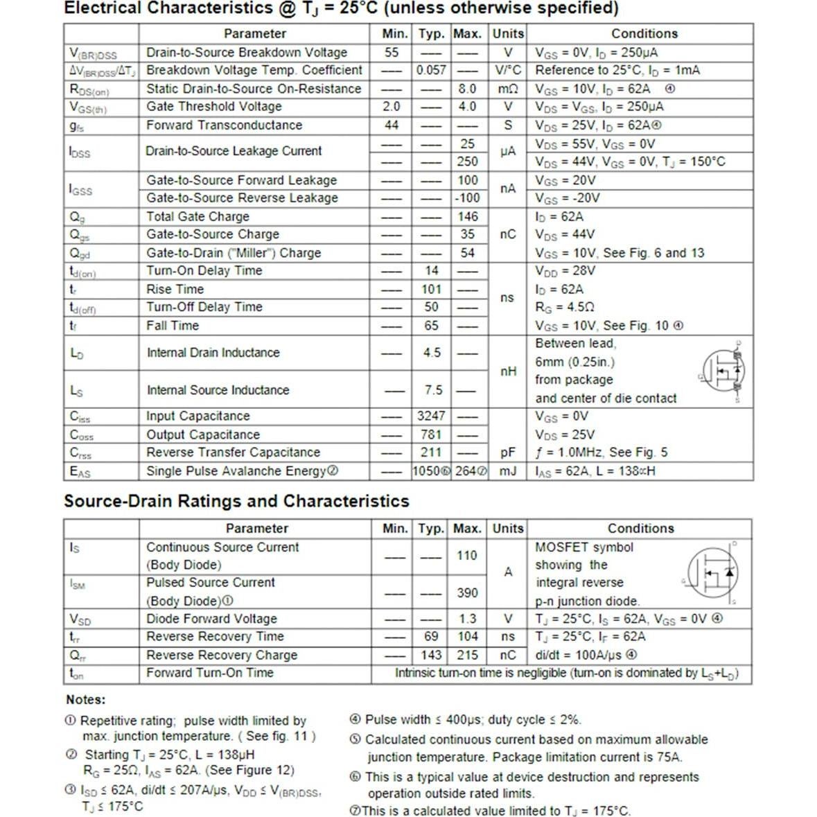 Transistor MOSFET IRF3205 N-Canal 55V 110A con Kit 20 pcs