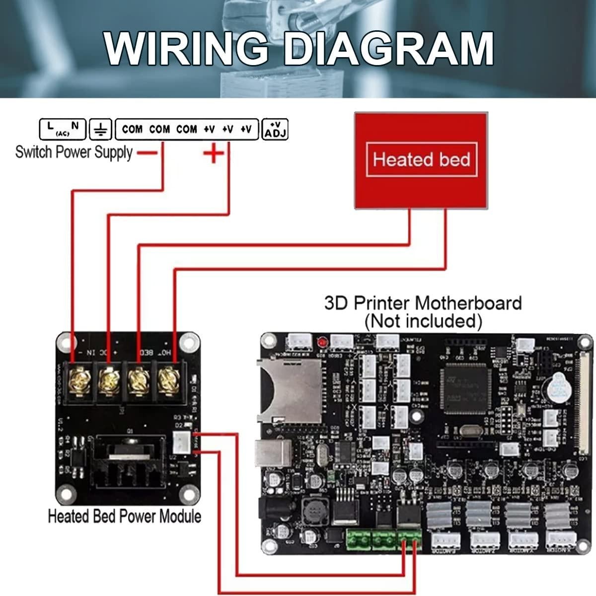 Módulo de Potencia de Cama Caliente DAOKAI 25A 2 Pcs
