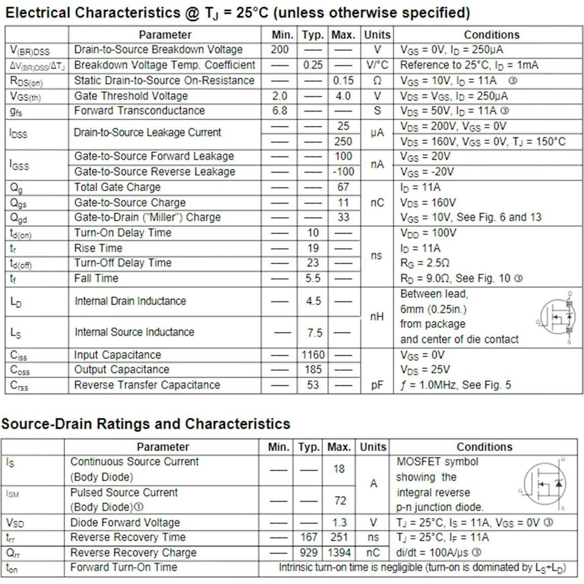 Transistor MOSFET N-Canal IRF640 18A 200V + Kit 20 pcs