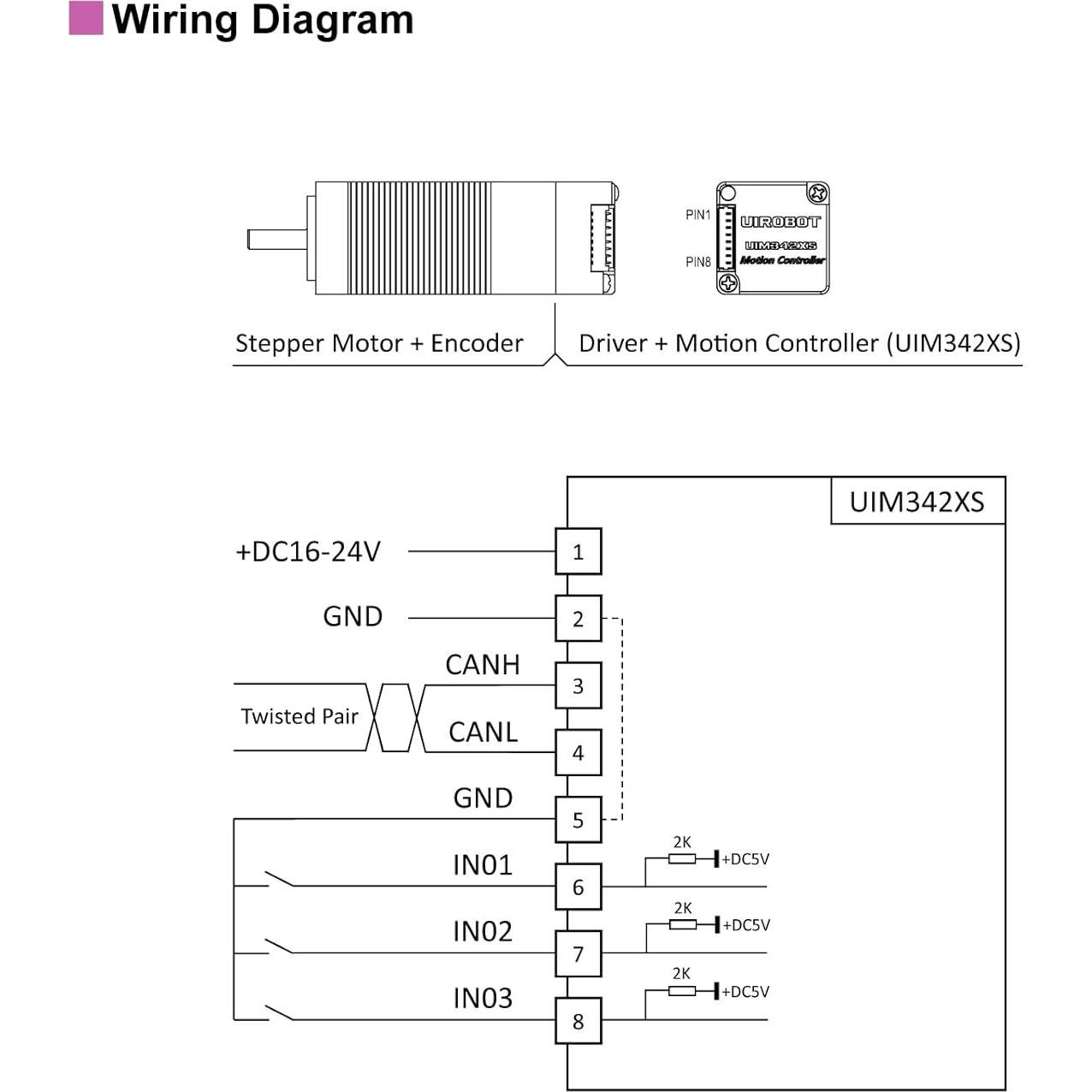 Motor Paso a Paso Nema 8 UIROBOT con Encoder y Control CAN 3000RPM