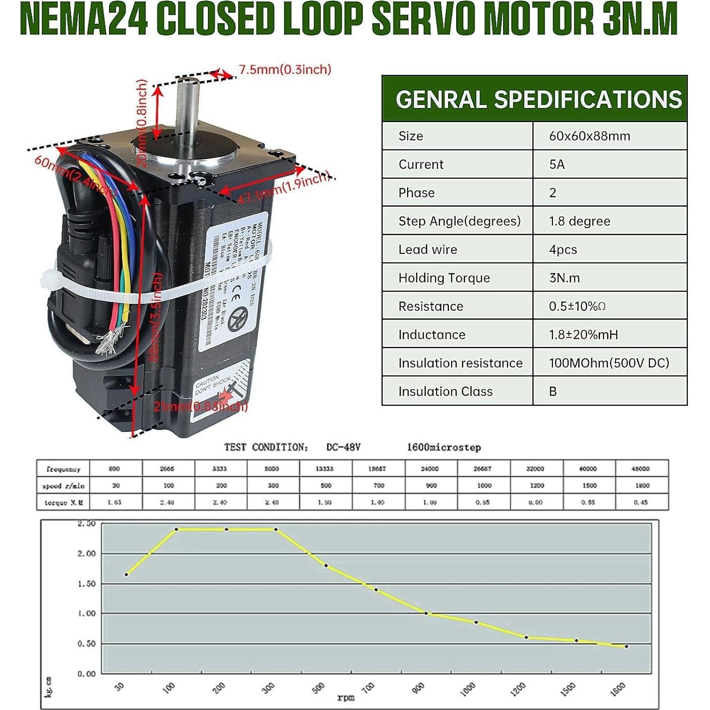 Motor Paso a Paso RATTMMOTOR Nema 24 3N.m 5A con Controlador