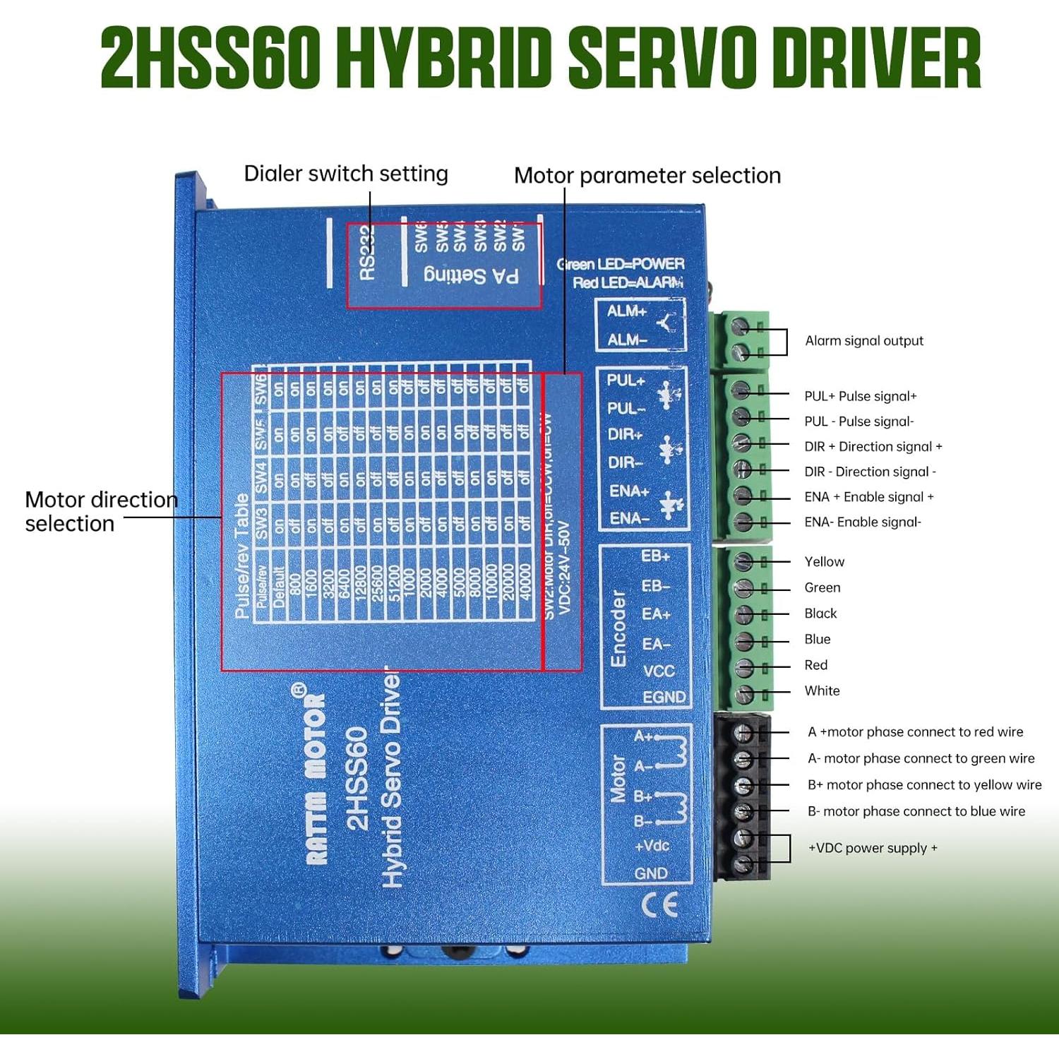 Motor Paso a Paso RATTMMOTOR Nema 24 3N.m 5A con Controlador