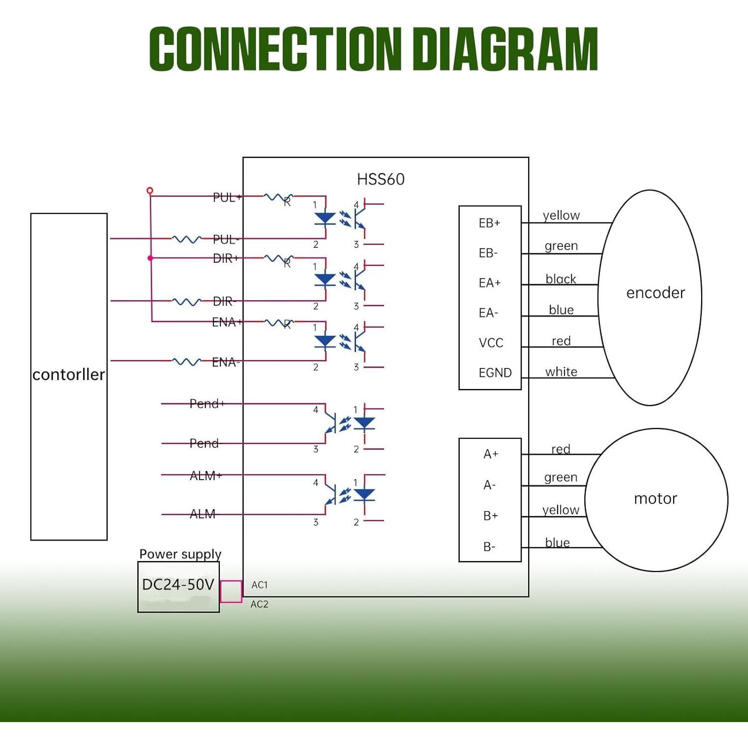 Motor Paso a Paso RATTMMOTOR Nema 24 3N.m 5A con Controlador