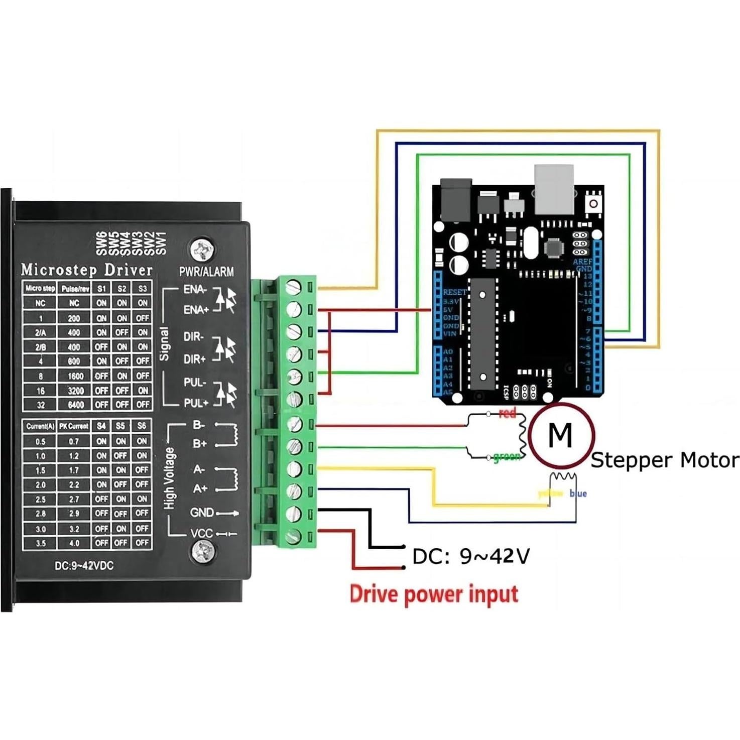 Controlador de Motor Paso a Paso WWZMDiB TB6600 9-42V 4A