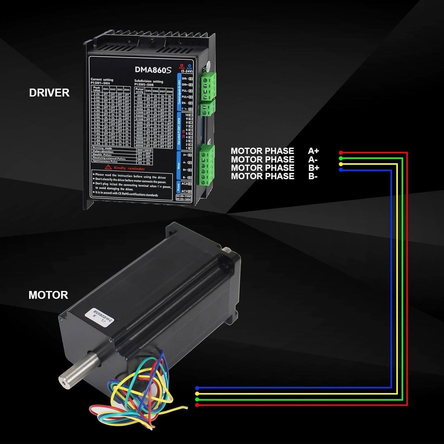 Motor Paso a Paso Nema34 34HS5802B 11.34N.m 14mm Eje Doble