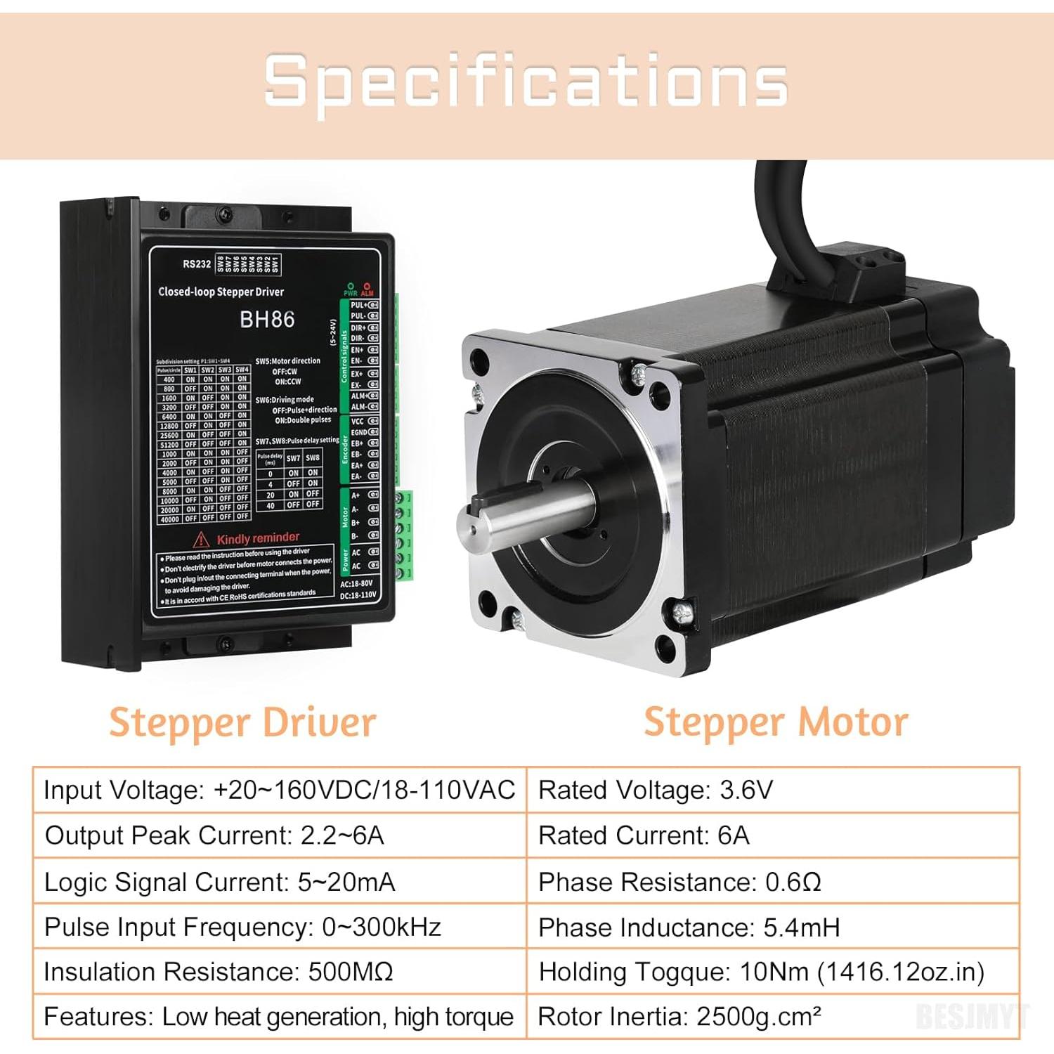 Kit Motor Paso a Paso Nema 34 10Nm con Controlador 116.5mm
