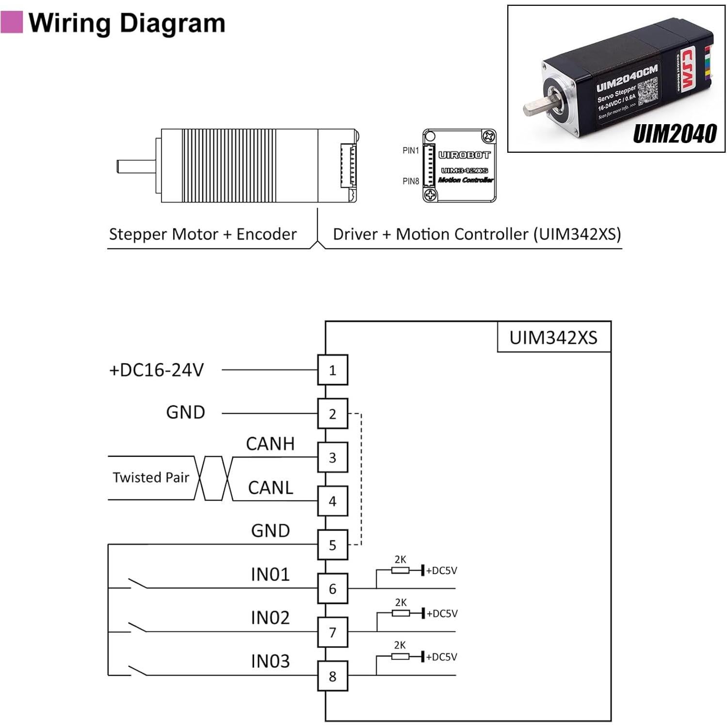 Kit de Evaluación Motor Paso a Paso UIROBOT NEMA 8 y 17