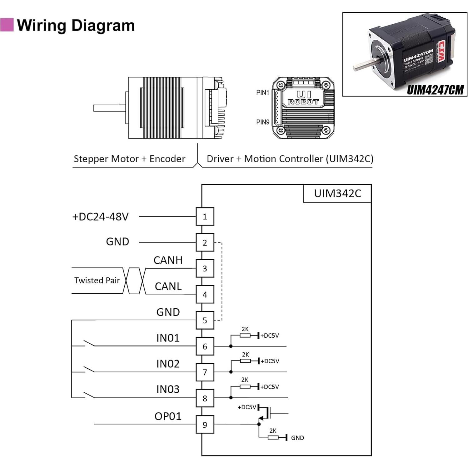 Kit de Evaluación Motor Paso a Paso UIROBOT NEMA 8 y 17