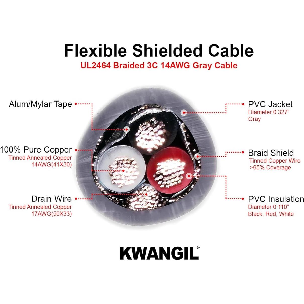 Cable Flexible 14AWG 3C KWANGIL 15.24m PVC para CNC