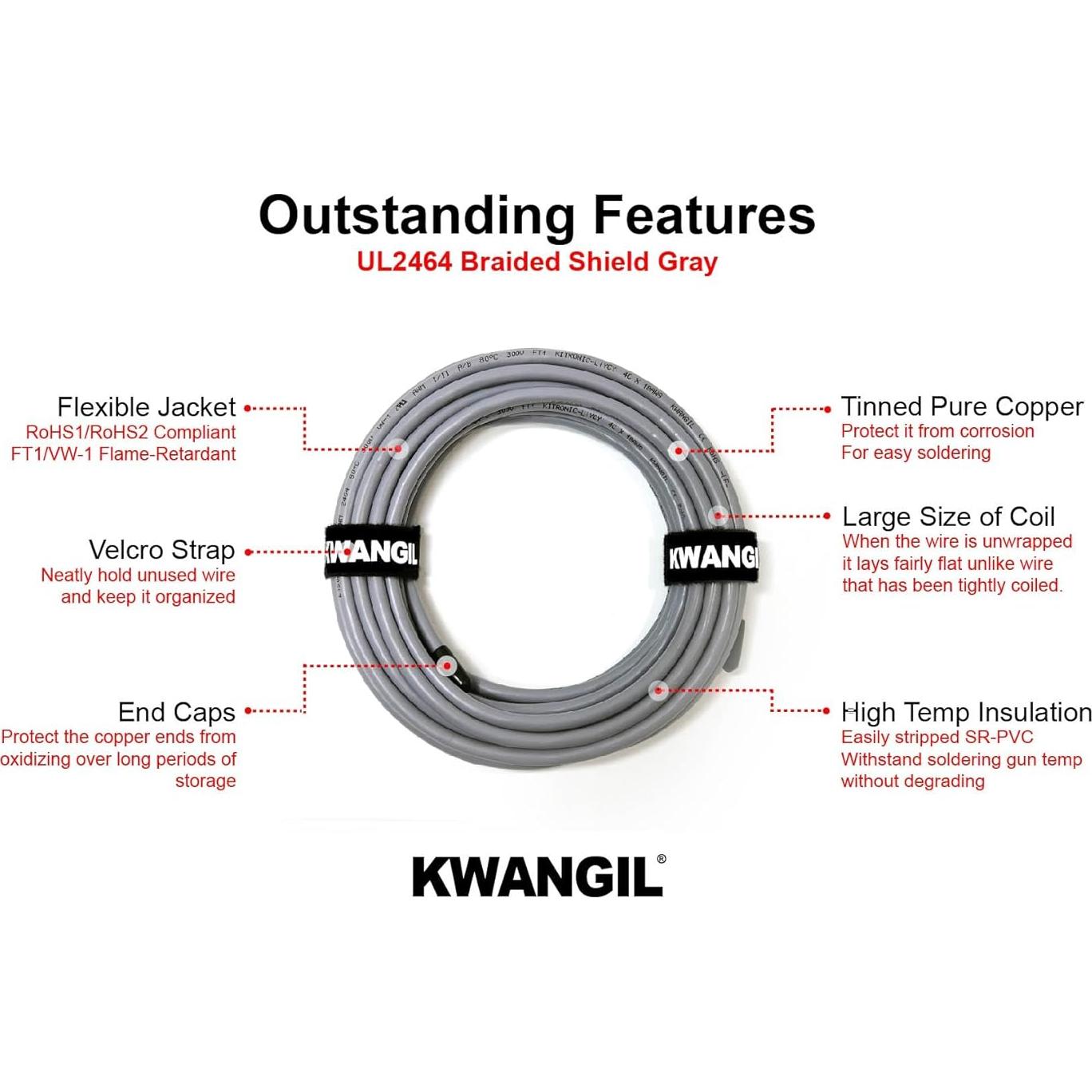 Cable Flexible 14AWG 3C KWANGIL 15.24m PVC para CNC