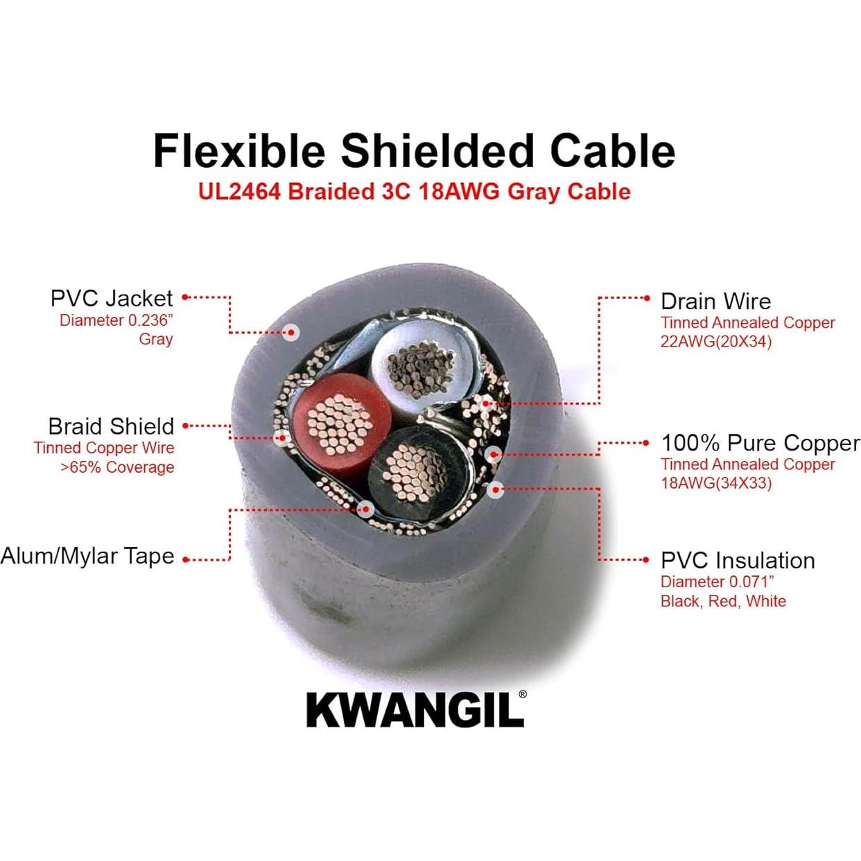 Cable Blindado 18AWG 3C KWANGIL 15.24m PVC para CNC