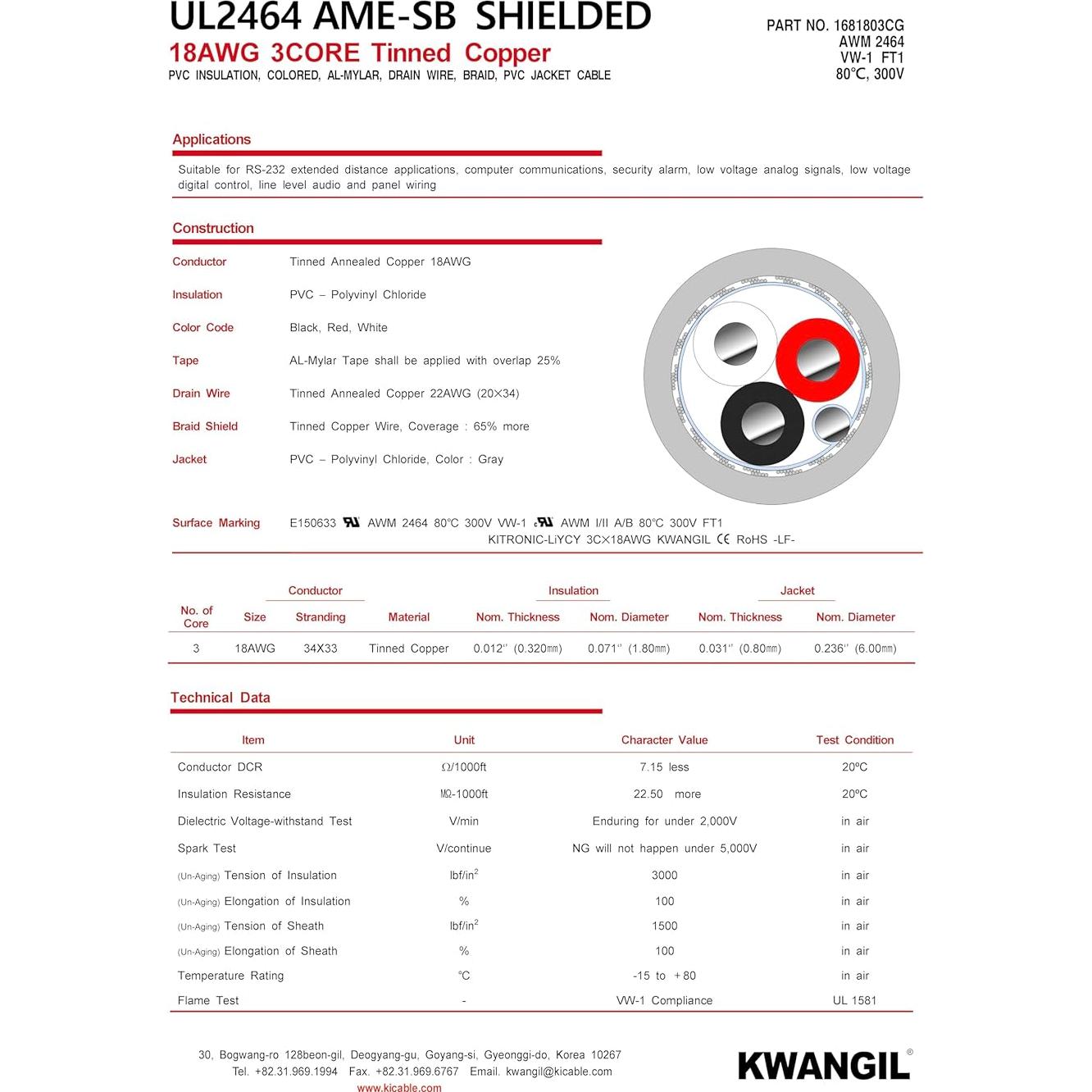 Cable Blindado 18AWG 3C KWANGIL 15.24m PVC para CNC