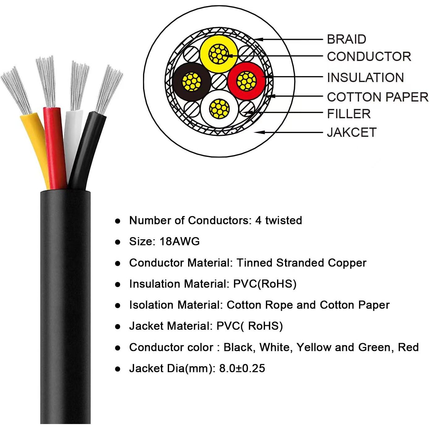 Cable CNC Blindado 18AWG 4 Núcleos 30.48m Cobre Estaño
