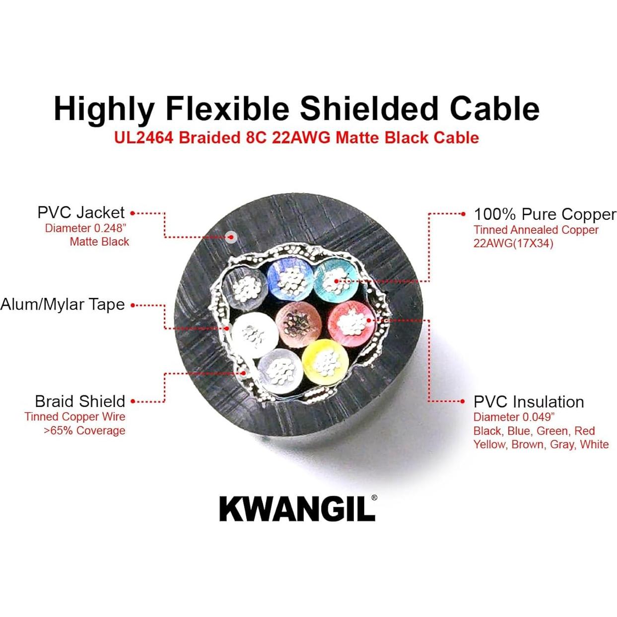 Cable Blindado 22AWG 8C KWANGIL 7.62m PVC Flexible