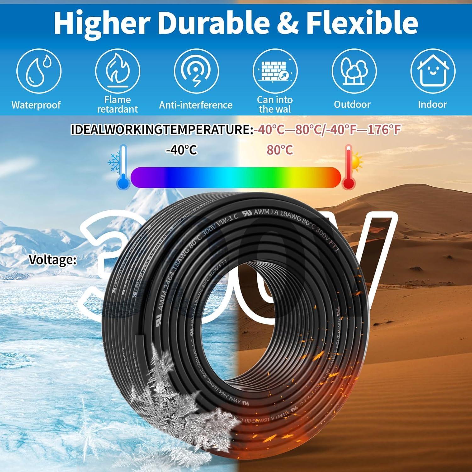 Cable Blindado 18 AWG 4 Conductores 30 Metros PYL