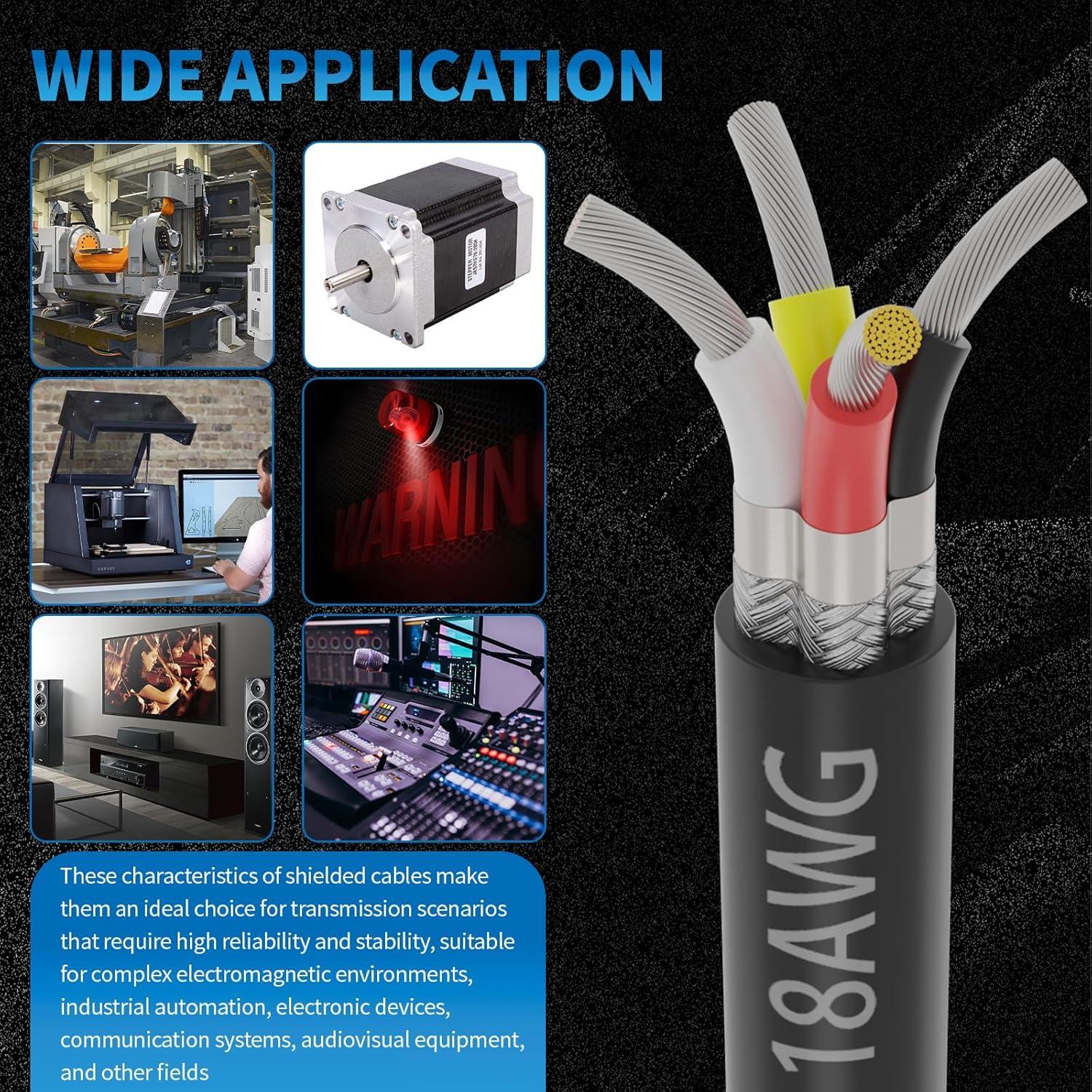 Cable Blindado 18 AWG 4 Conductores 30 Metros PYL