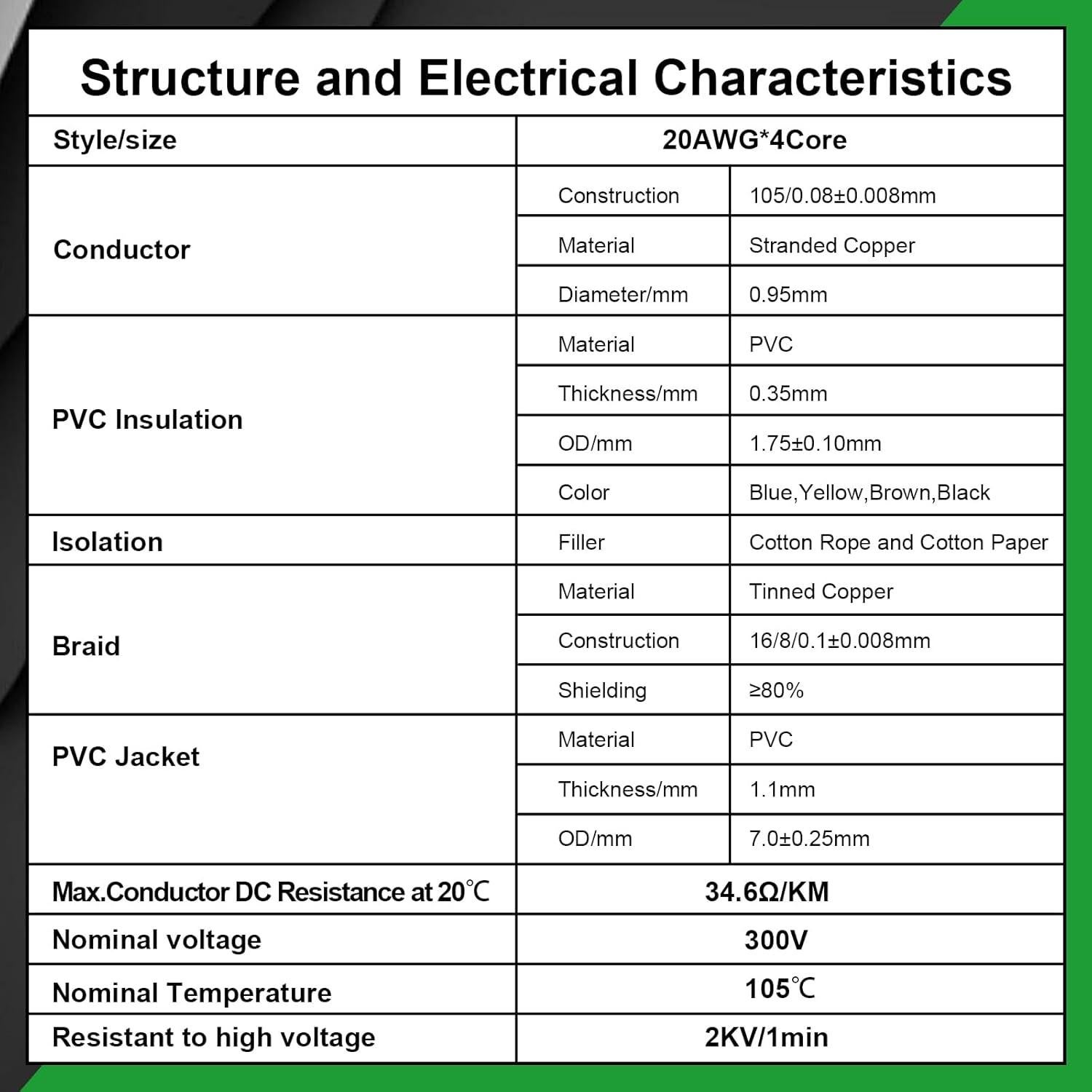 Cable Blindado 4 Conductores 20 AWG MOOKEERF 30.48m Cobre Puro