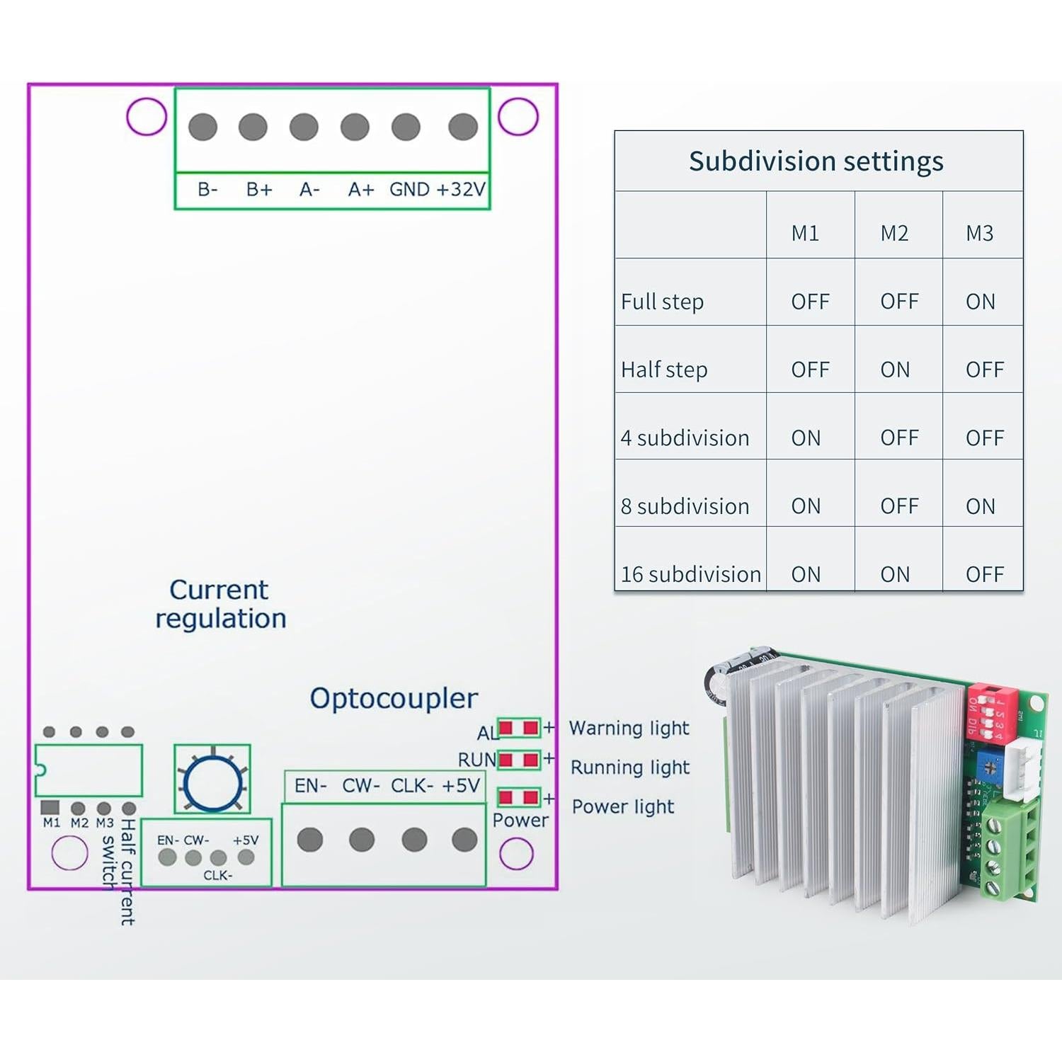 Kit Controlador CNC RATTMMOTOR Nema 23 1.8Nm 4.5A TB6600