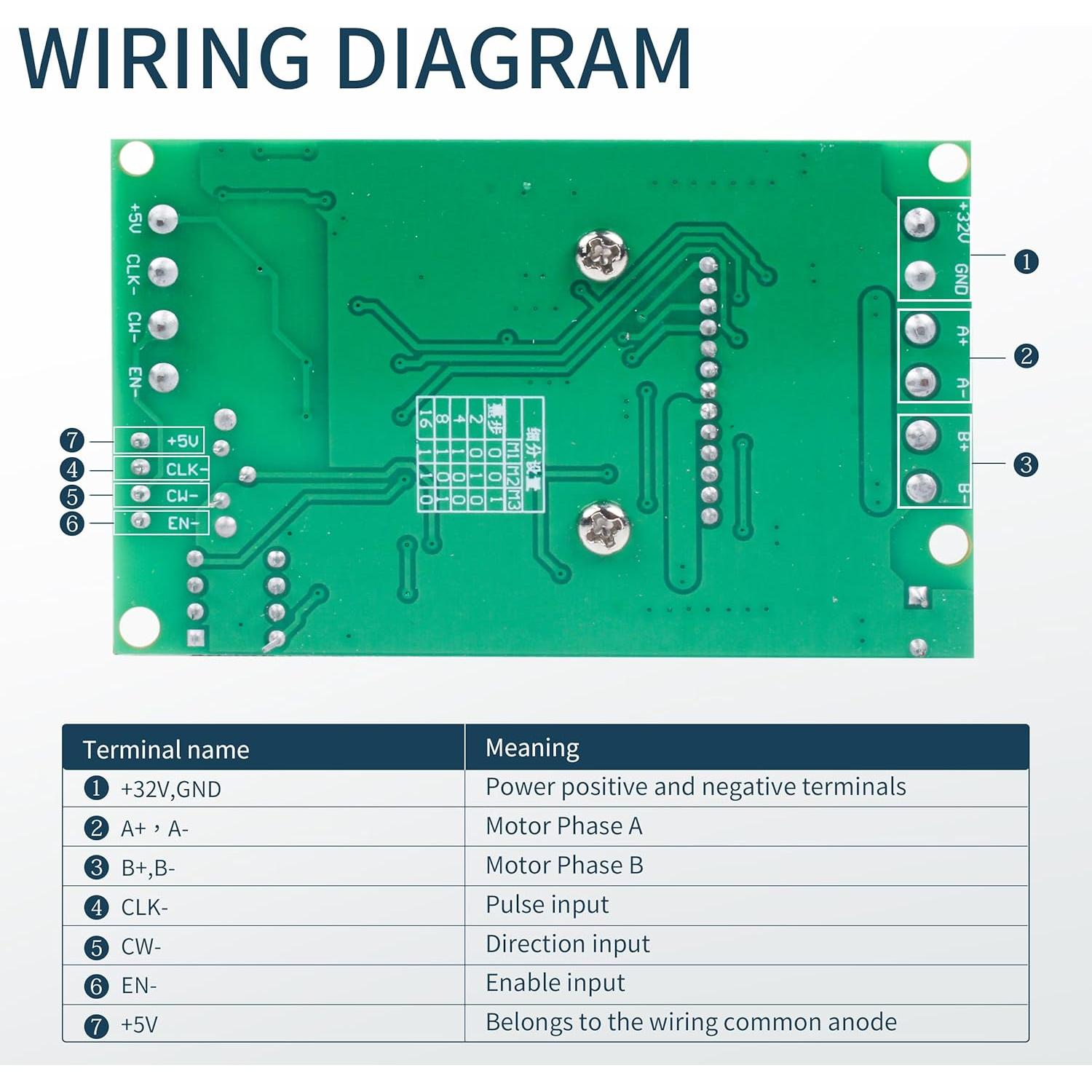 Kit Controlador CNC RATTMMOTOR Nema 23 1.8Nm 4.5A TB6600