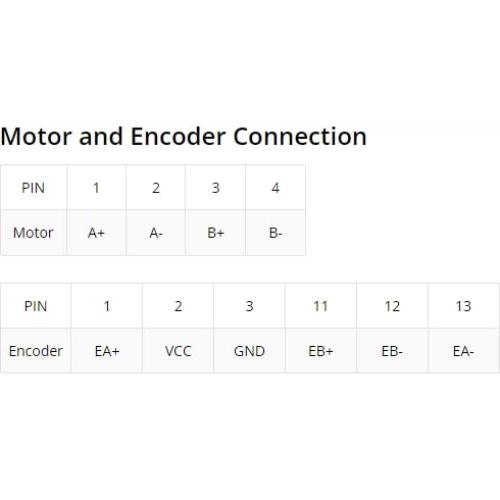 Kit CNC YS Series Motor Nema 23 3.00Nm 122mm Controlador CL57Y
