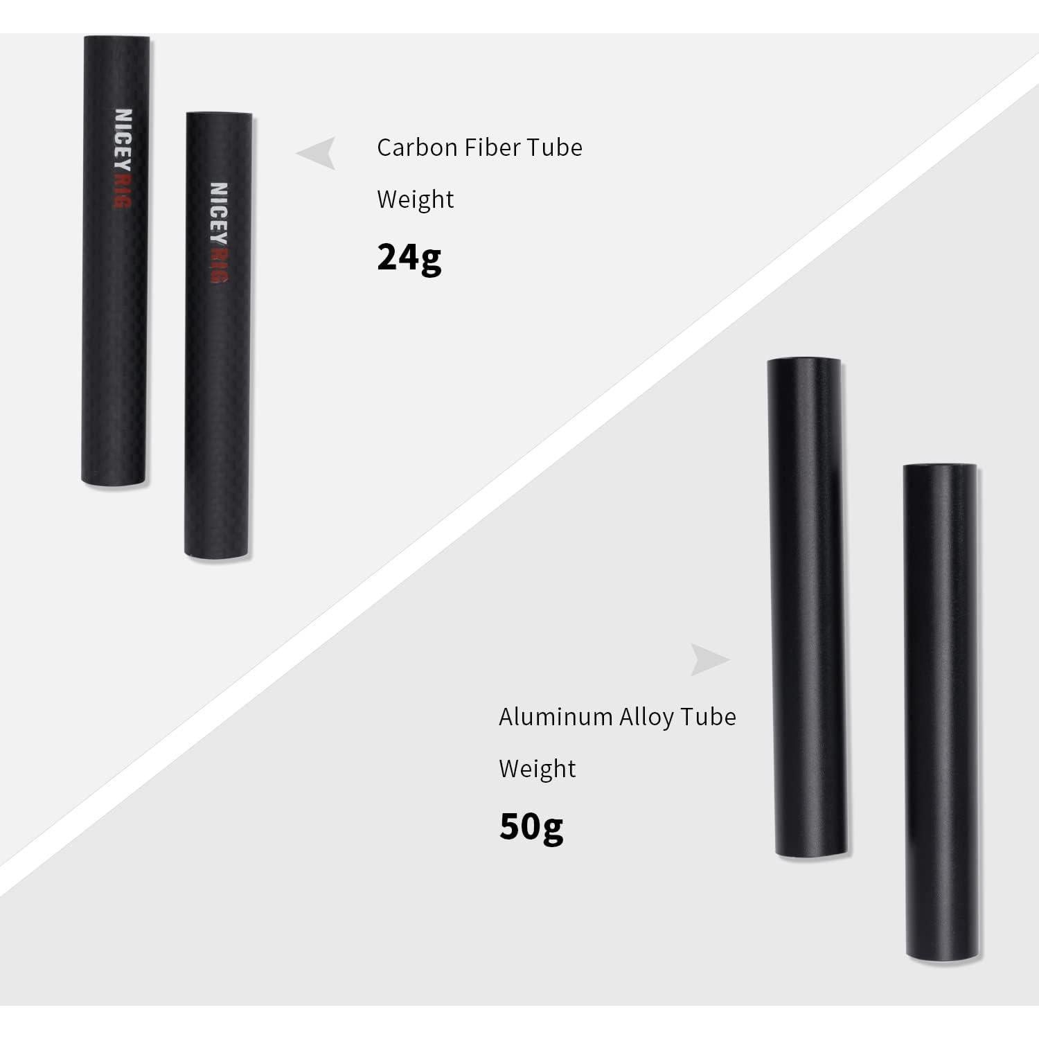 Varilla de Fibra de Carbono 15mm NICEYRIG 10.16 cm Paquete de 2
