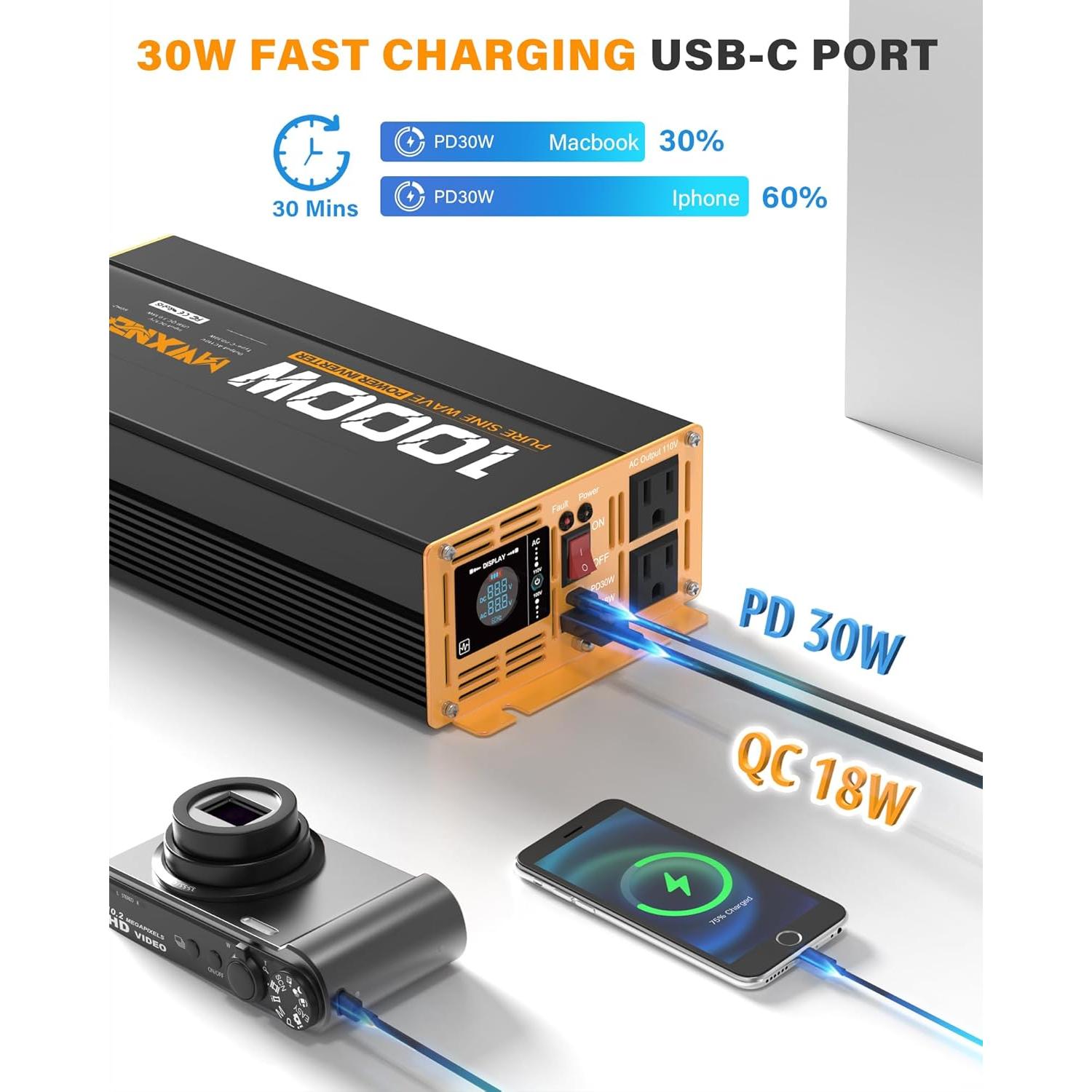 Inversor de Onda Sinusoidal Pura 1000W 12V MWXNE con USB