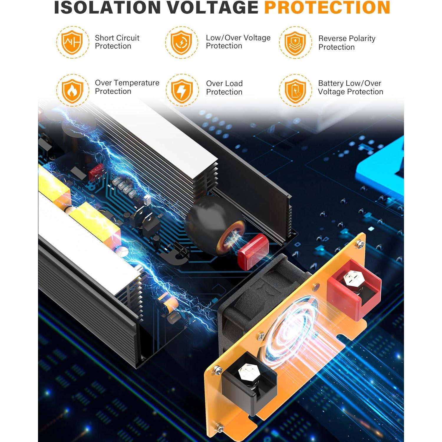 Inversor de Onda Sinusoidal Pura 1000W 12V MWXNE con USB