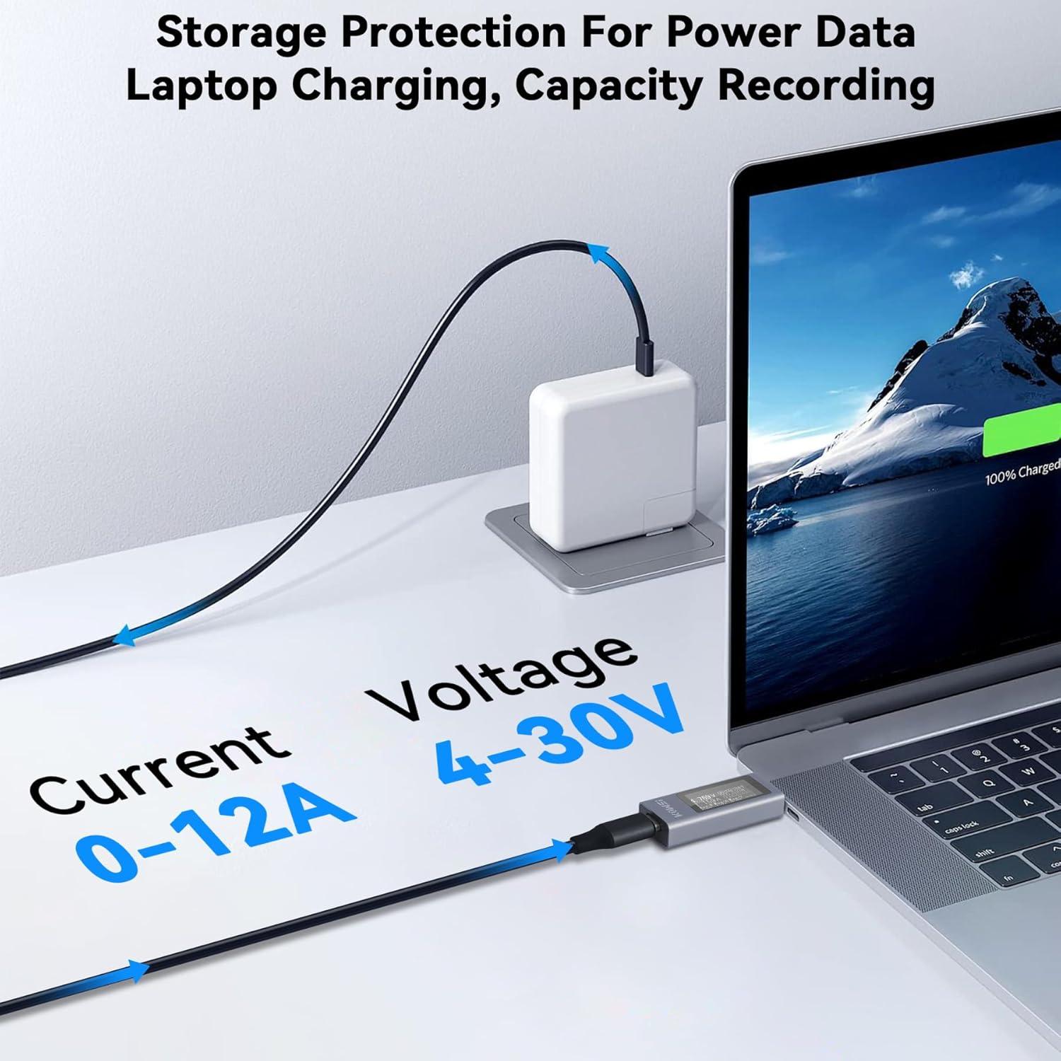 Medidor de Potencia Digital KOWSI KWS-2301C Type-C 4-30V 0-12A