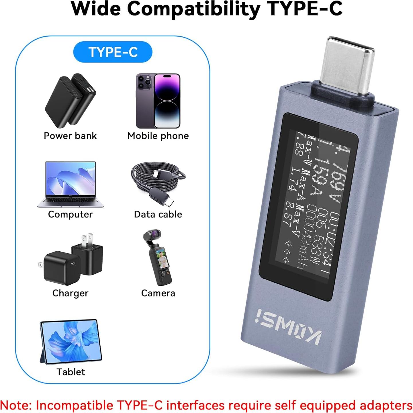 Medidor de Potencia Digital KOWSI KWS-2301C Type-C 4-30V 0-12A