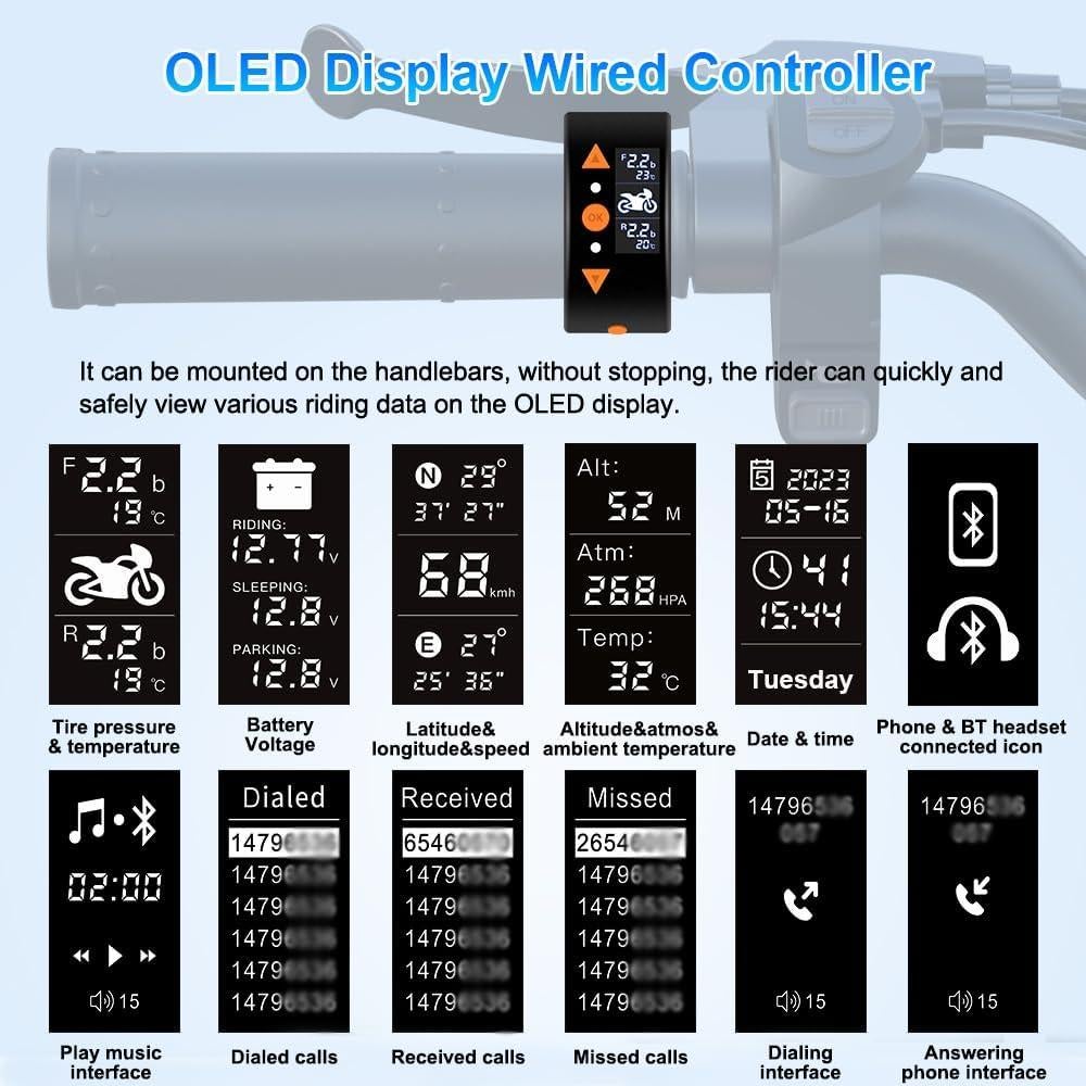 Cámara de Tablero WiFi VSYSTO 1080P con GPS y Sensores