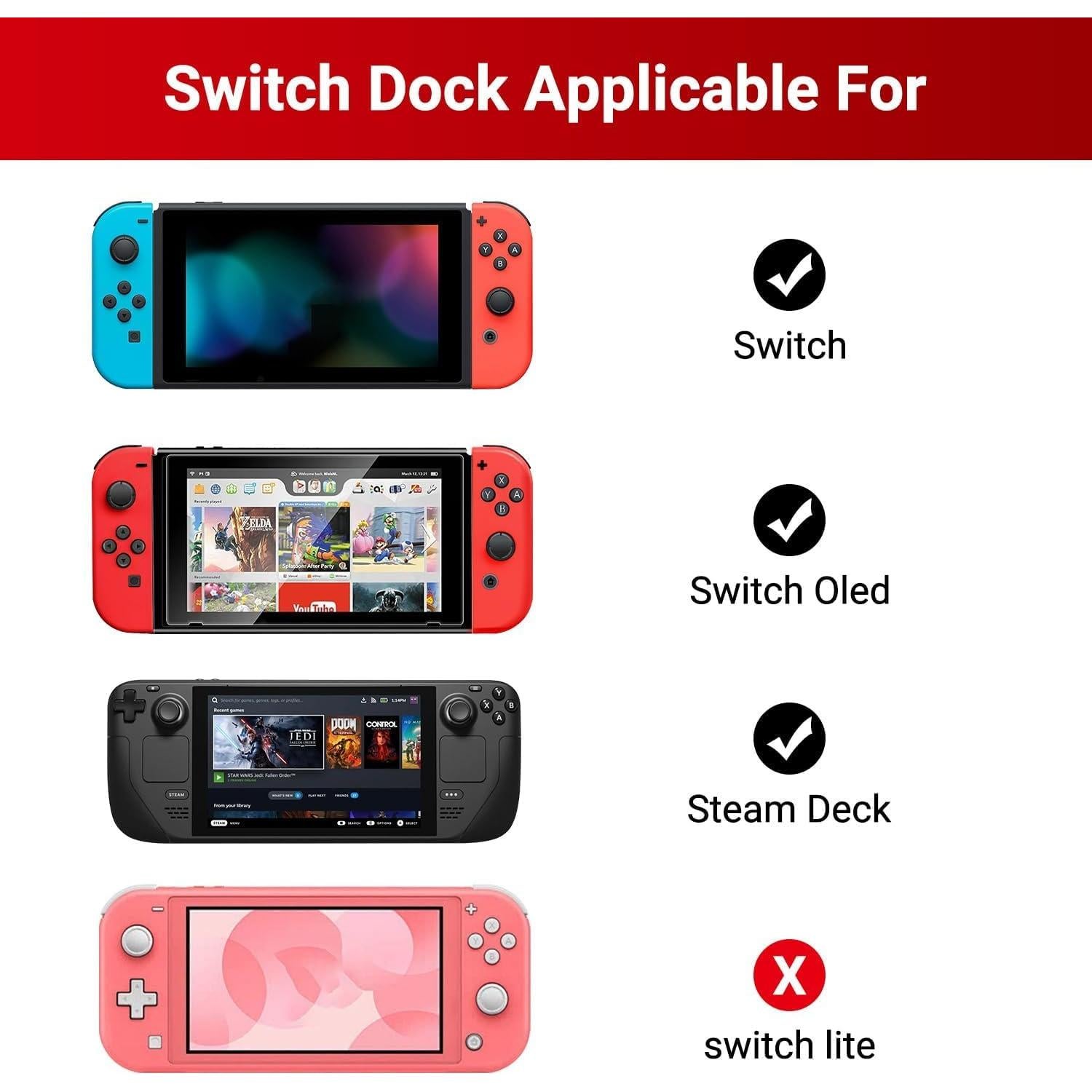 Cable USB C a DisplayPort Boreguse 8K 2m 100W para Switch