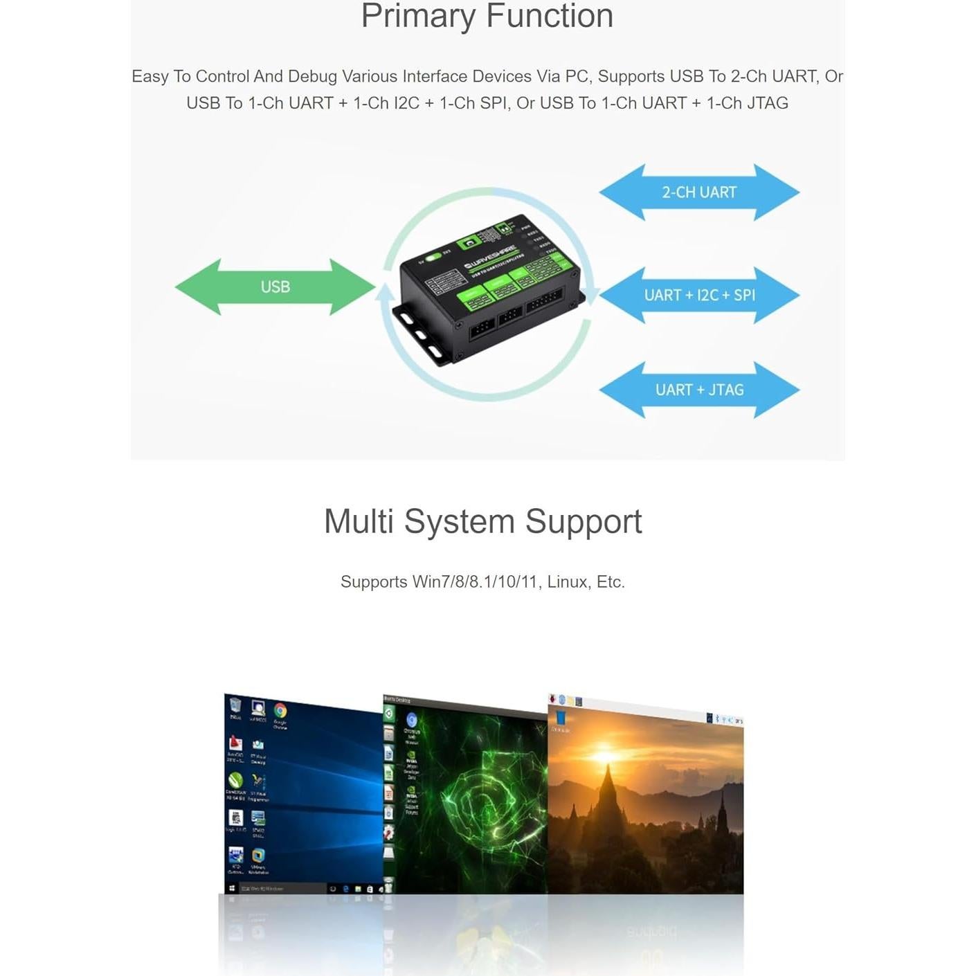 Convertidor USB a UART I2C SPI JTAG TUOPUONE 170g
