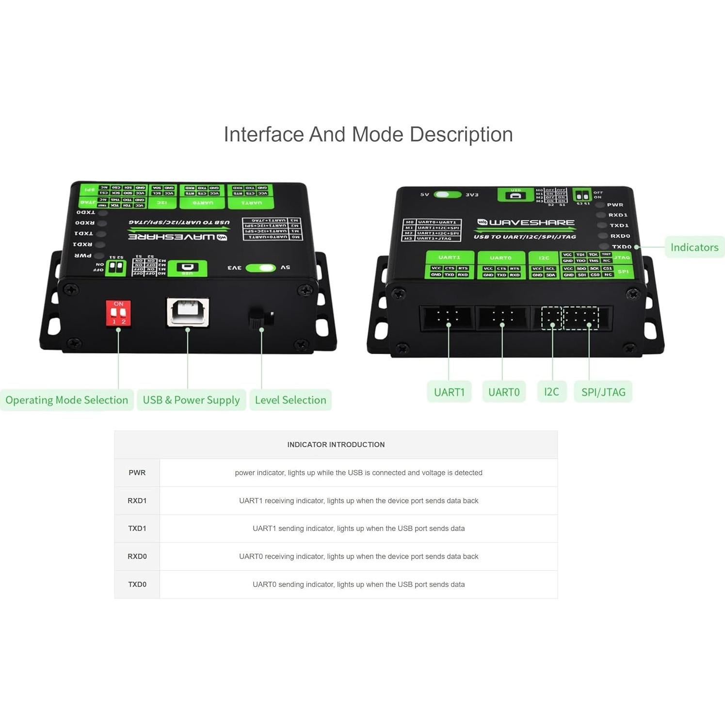 Convertidor USB a UART I2C SPI JTAG TUOPUONE 170g