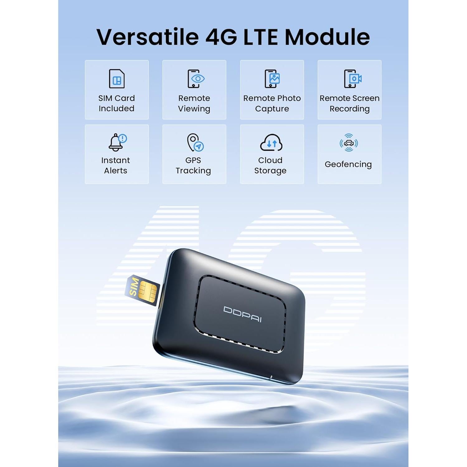 Módulo 4G LTE DDPAI para cámara Z60 Pro con SIM incluida