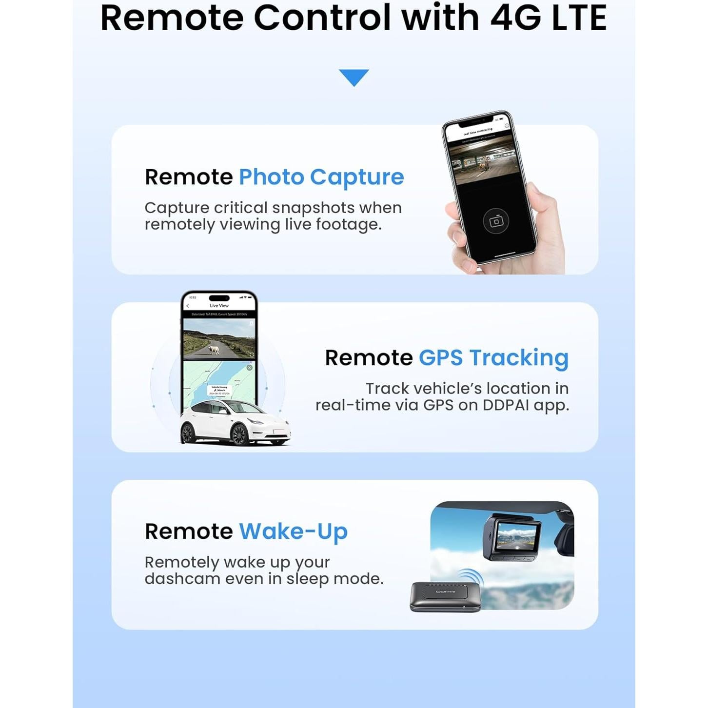 Módulo 4G LTE DDPAI para cámara Z60 Pro con SIM incluida