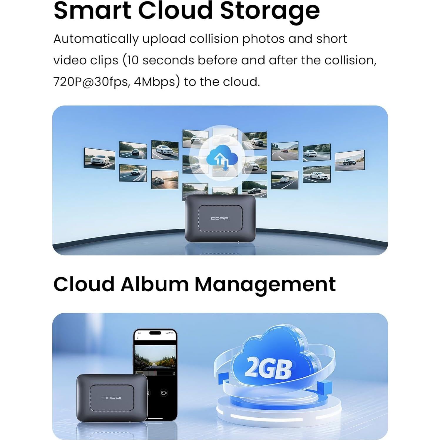 Módulo 4G LTE DDPAI para cámara Z60 Pro con SIM incluida