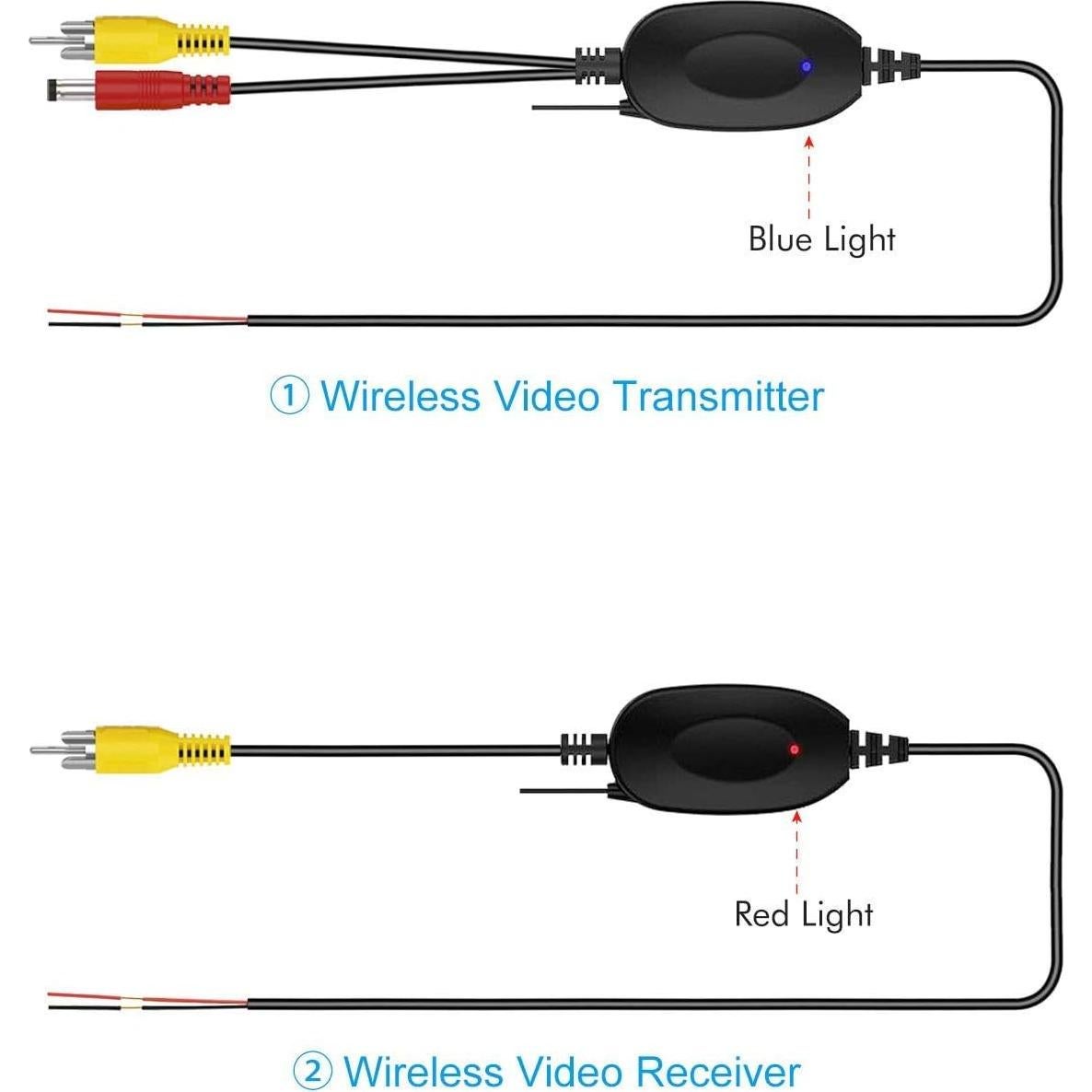 Transmisor y Receptor de Video Inalámbrico Camecho 2.4G