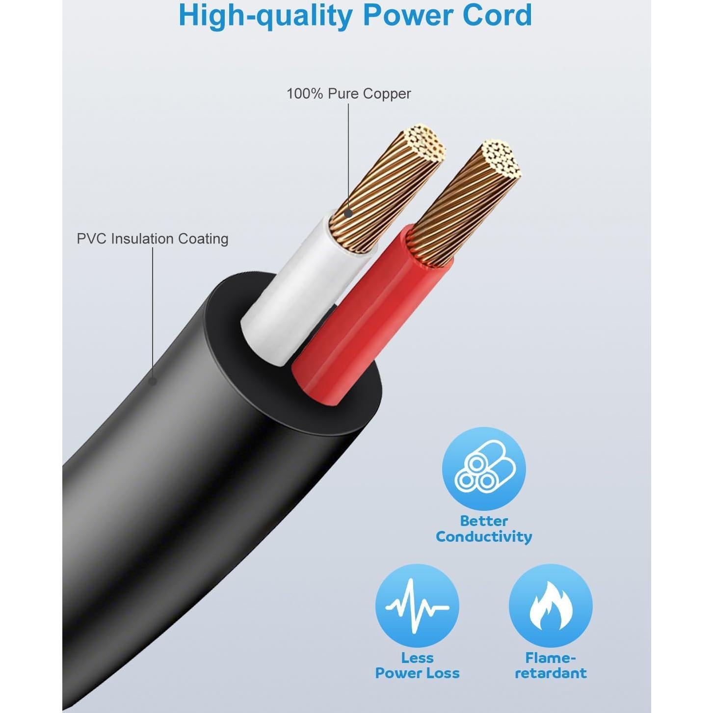 Fuente de Alimentación 24V 3A ALITOVE Adaptador 72W DC