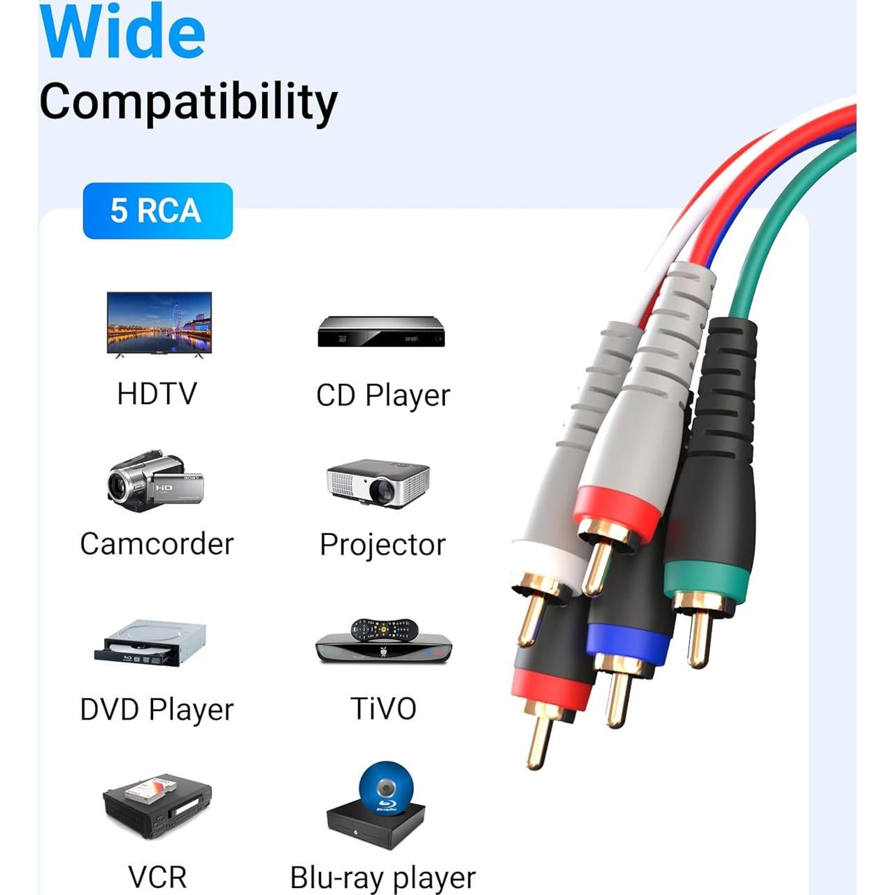 Cable de Video por Componentes BlueRigger 0.91m 5RCA con Audio
