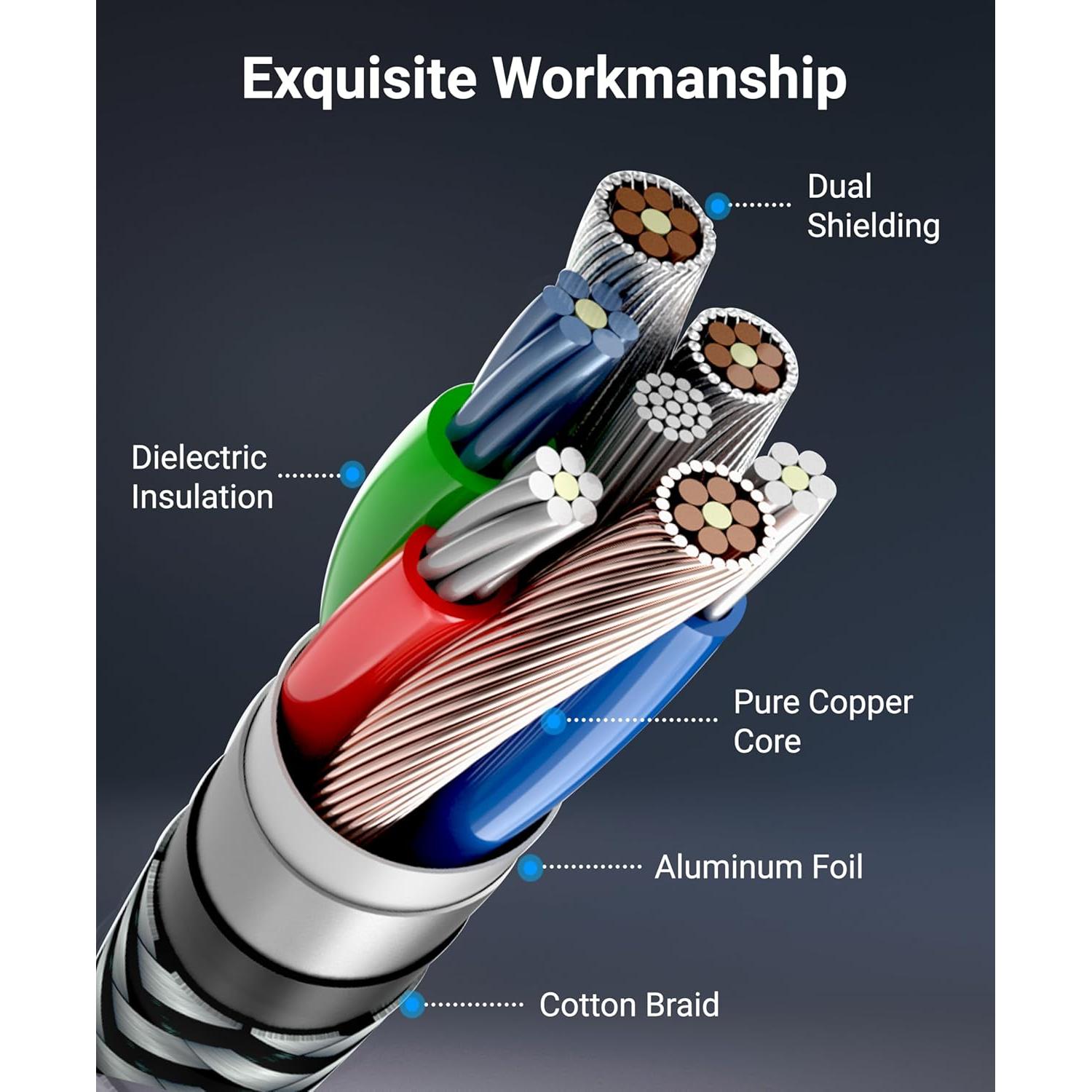 Cable de Video por Componentes BlueRigger 0.91m 5RCA con Audio