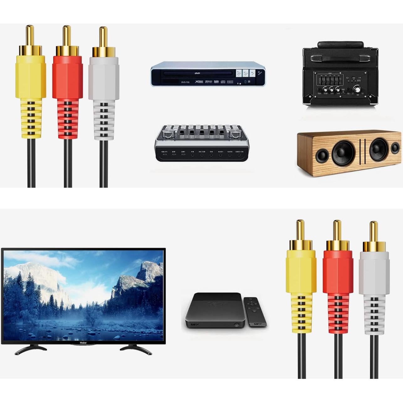 Cable RCA de Audio y Video Eanetf 1.52m Macho a Macho