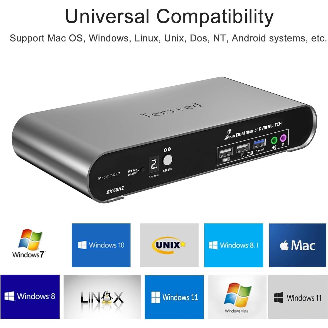 Interruptor KVM Terived 2 PCs 2 Monitores HDMI 8K 60Hz