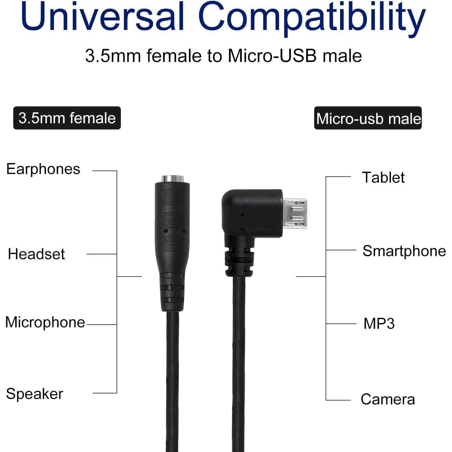 Adaptador de Audio Micro USB a 3.5mm LUORNG 15cm