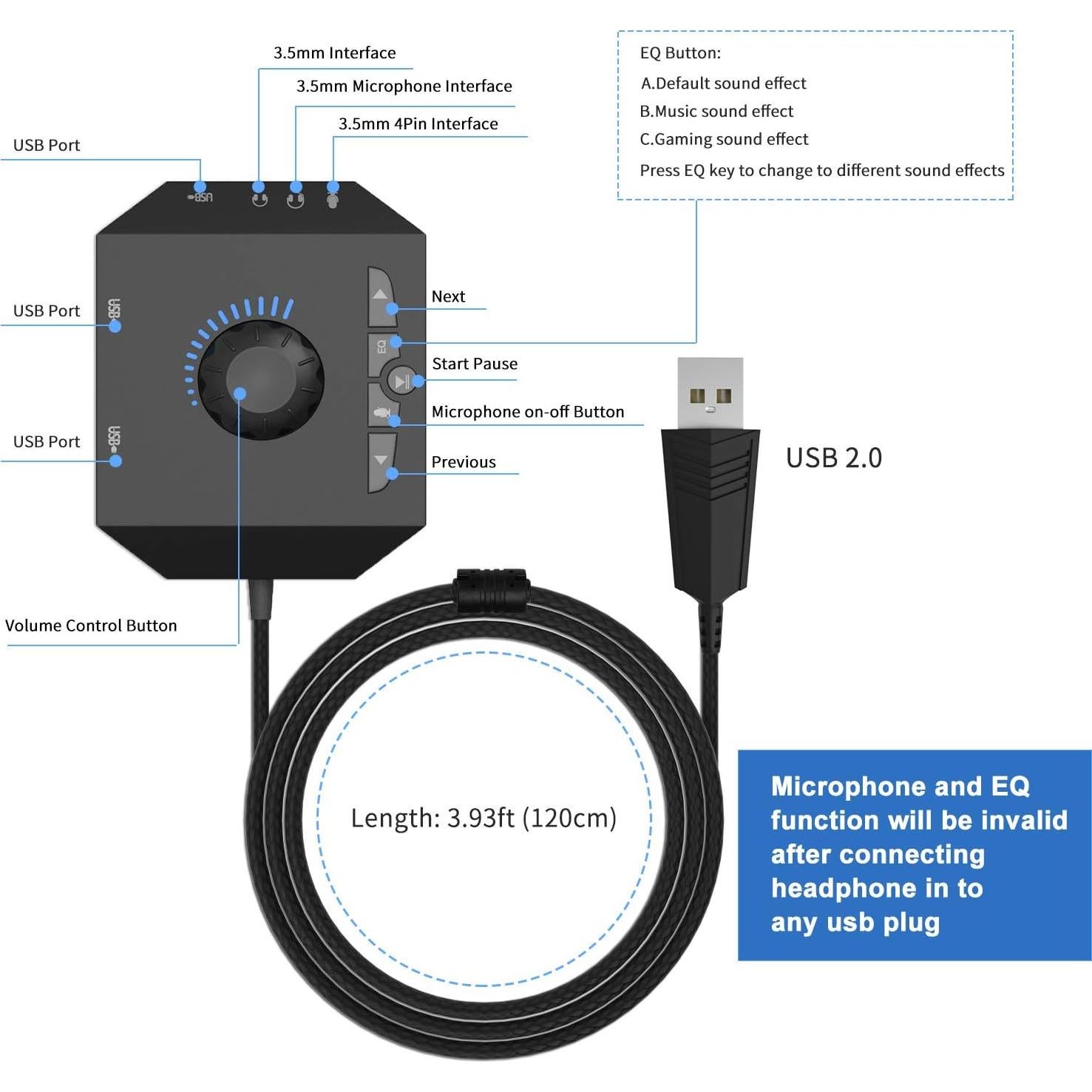 Hub USB Tendak con Adaptador de Audio y 3 Puertos 3.5mm