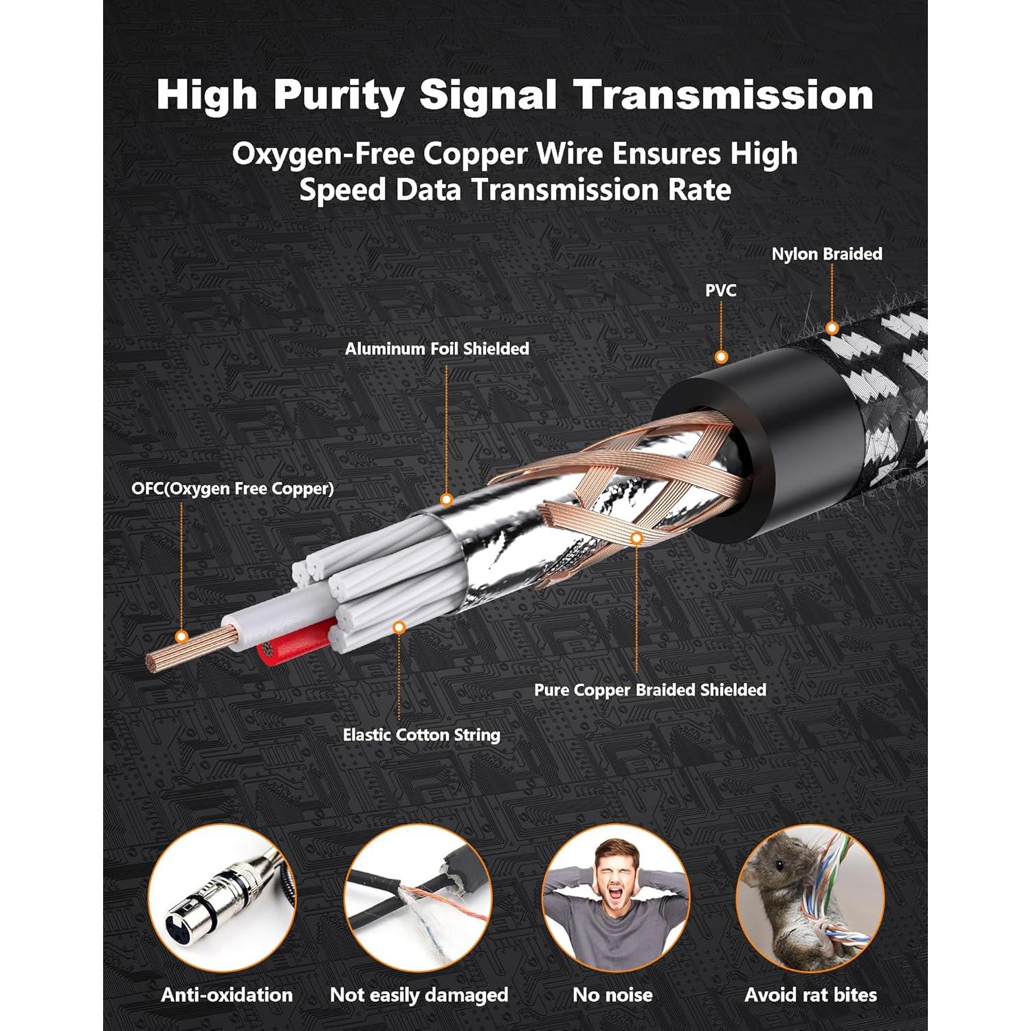 Cables XLR VANDESAIL 3 Pies Macho a Hembra - 2 Paquete