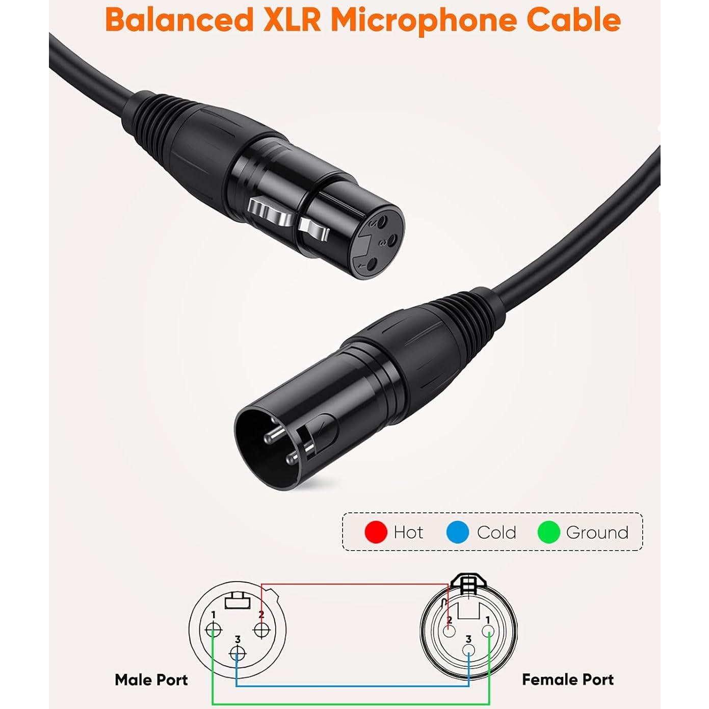 Cable XLR Macho a Hembra 1m CableCreation Negro