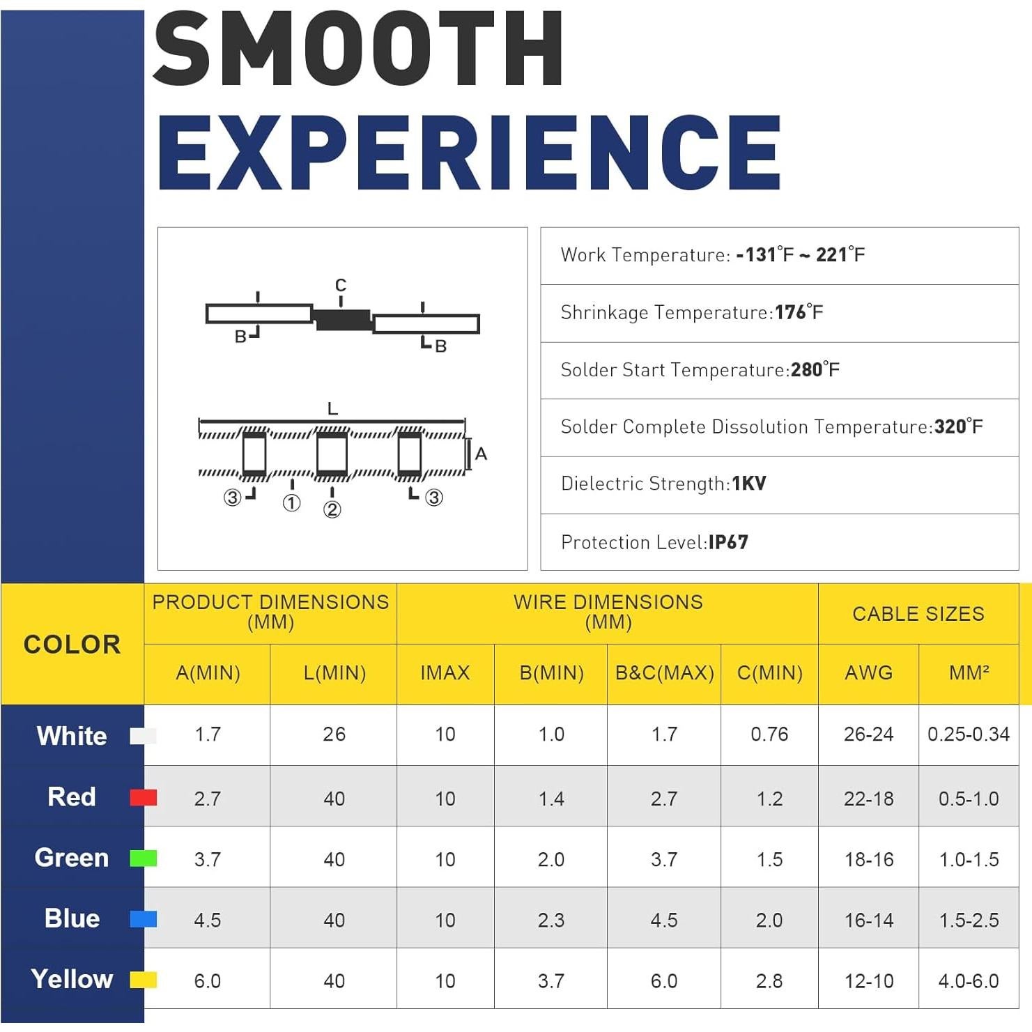 Kit de Conectores de Cable Haisstronica 1000PCS AWG 26-10