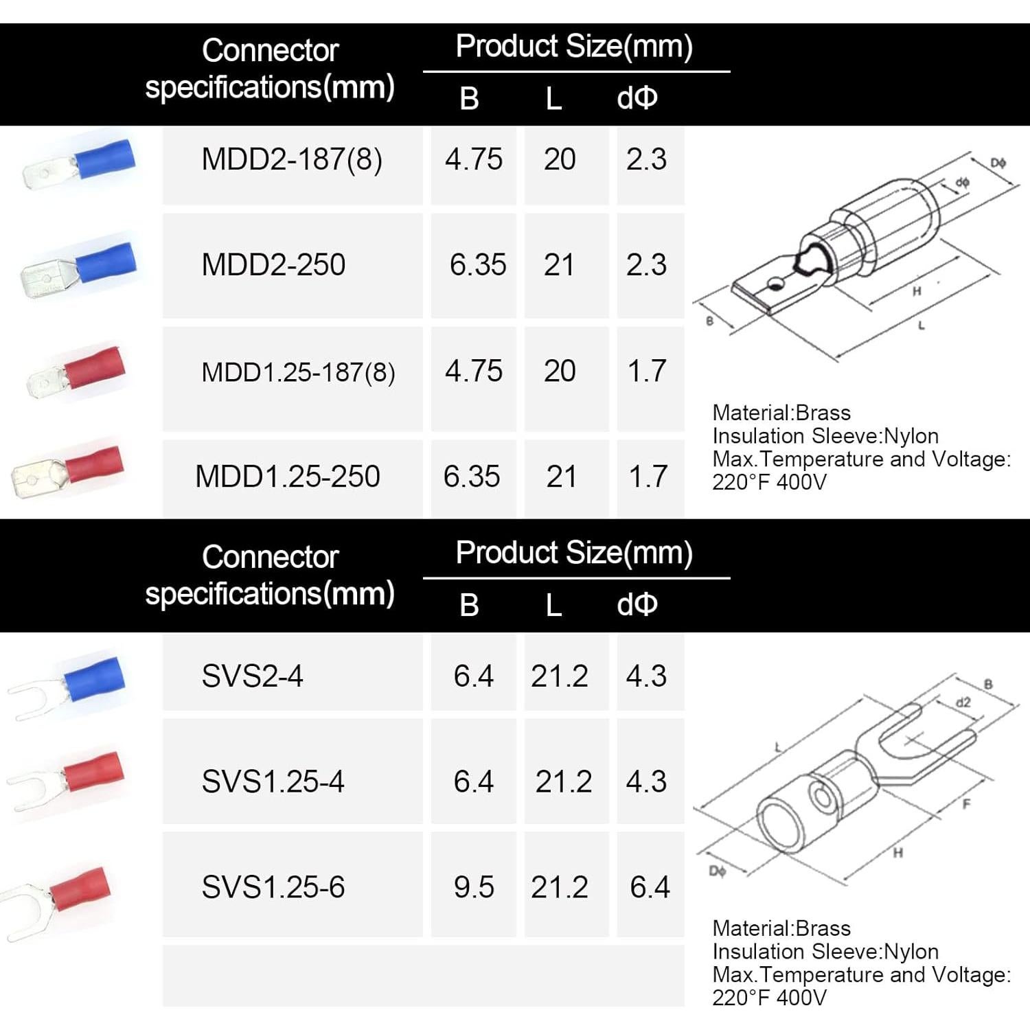 QTATAK Conjunto de 140 Terminales Eléctricos Aislados