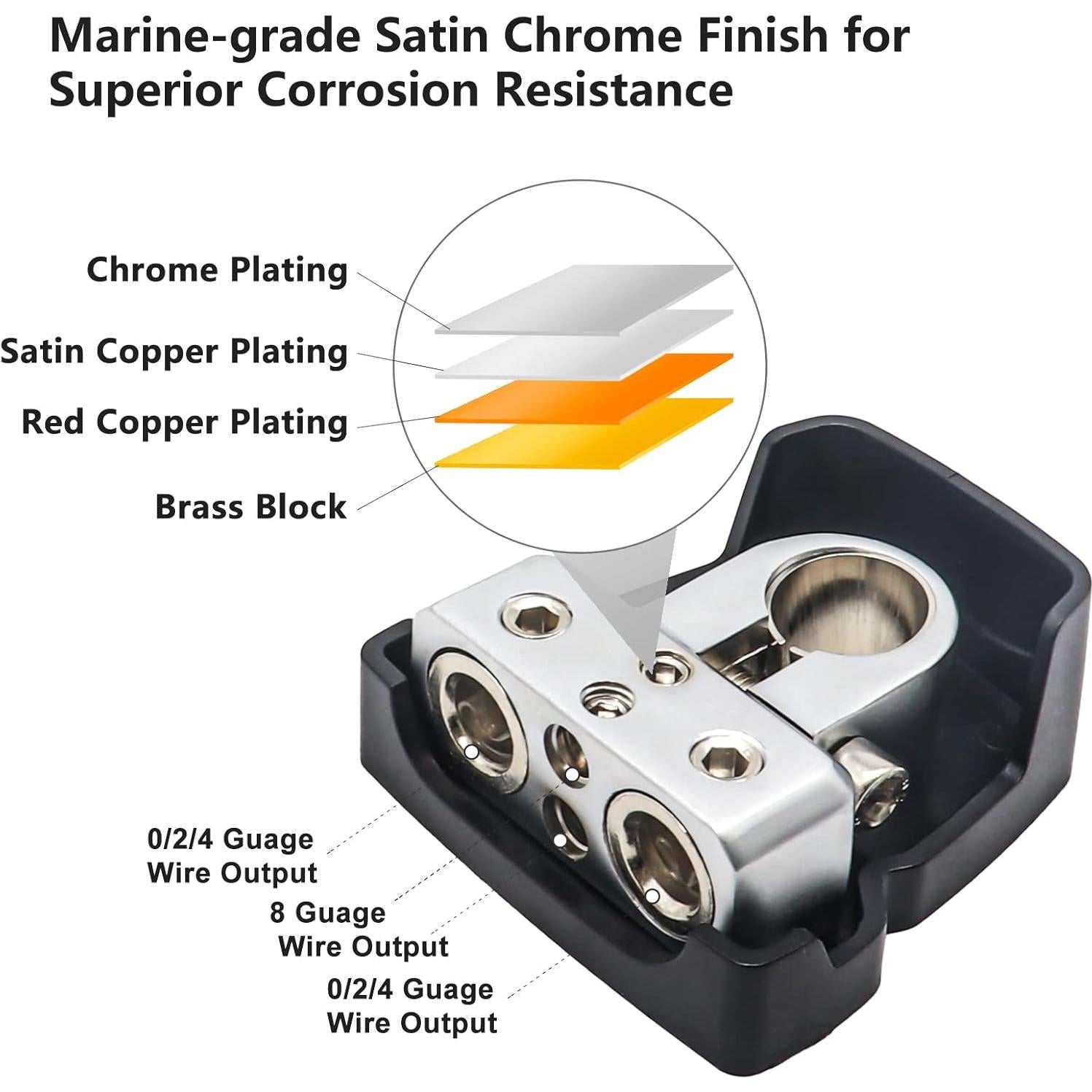 Terminales de Batería Recoil PBT-D08 2 Paquete Latón 0/2/4 y 8 AWG