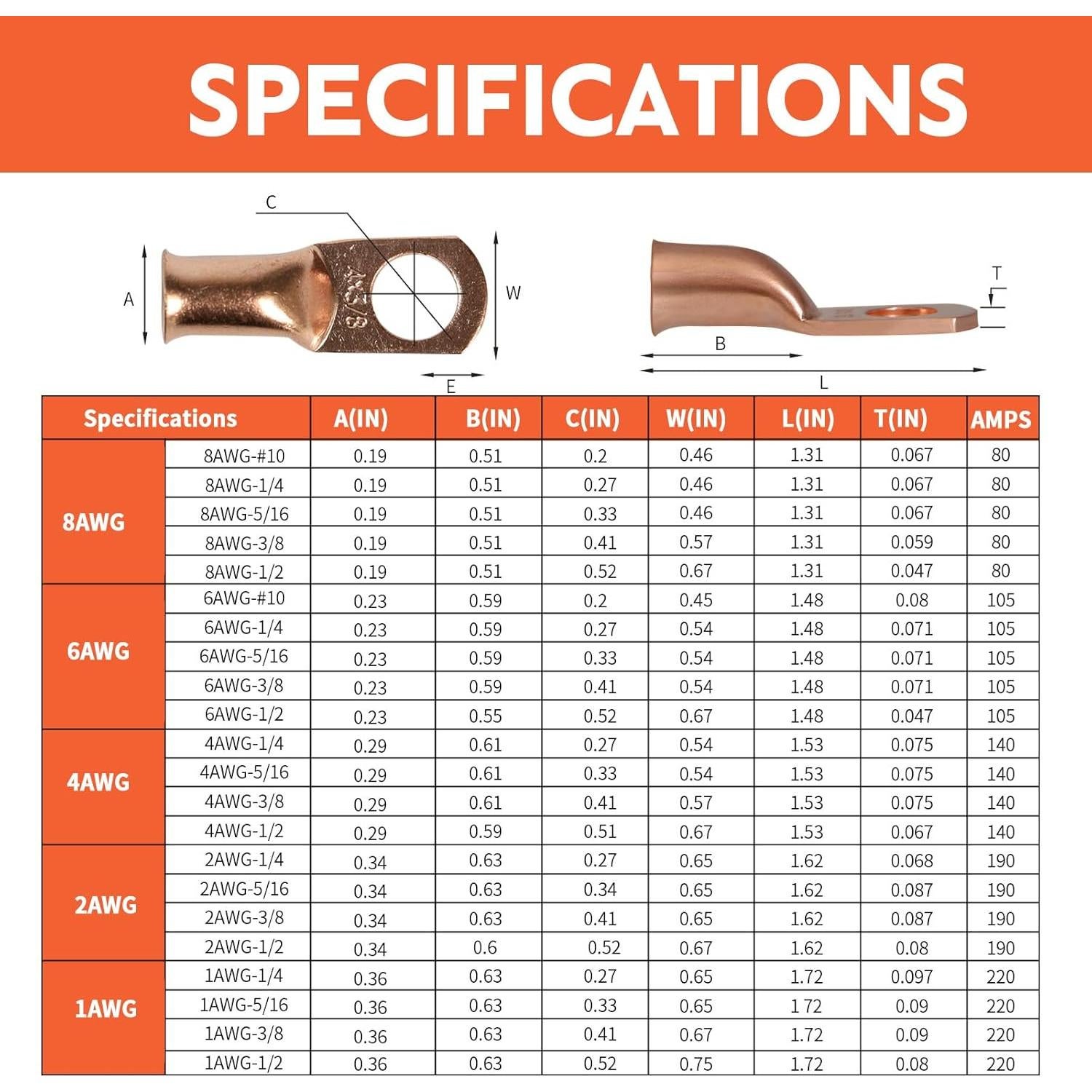 Kit de Conectores de Batería Amliber 260PCS con Lugs de Cobre